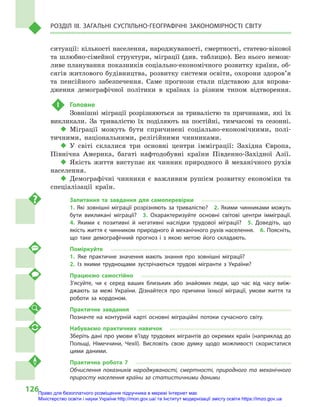 126
Розділ III. Загальні суспільно-географічні закономірності світу
ситуації: кількості населення, народжуваності, смертності, статево-вікової
та шлюбно-сімейної структури, міграції (див. таблицю). Без нього немож-
ливе планування показників соціально-економічного розвитку країни, об-
сягів житлового будівництва, розвитку системи освіти, охорони здоров’я
та пенсійного забезпечення. Саме прогнози стали підставою для впрова-
дження демографічної політики в  країнах із різним типом відтворення.
 !	 Головне
Зовнішні міграції розрізняються за тривалістю та причинами, які їх
викликали. За тривалістю їх поділяють на постійні, тимчасові та сезонні.
‹‹ Міграції можуть бути спричинені соціально-економічними, полі-
тичними, націо­нальними, релігійними чинниками.
‹‹ У  світі склалися три основні центри імміграції: Західна Європа,
Північна Америка, багаті нафтодобувні країни Південно-Західної Азії.
‹‹ Якість життя виступає як чинник природного й  механічного рухів
населення.
‹‹ Демографічні чинники є  важливим рушієм розвитку економіки та
спеціалізації країн.
Запитання та завдання для самоперевірки
1.  Які зовнішні міграції розрізняють за тривалістю?  2.  Якими чинниками можуть
бути викликані міграції?  3.  Охарактеризуйте основні світові центри імміграції. 
4.  Якими є  позитивні й  негативні наслідки трудової міграції?  5.  Доведіть, що
якість життя є чинником природного й механічного рухів населення.  6. Поясніть,
що таке демографічний прогноз і  з якою метою його складають.
Поміркуйте
1.	Яке практичне значення мають знання про зовнішні міграції?
2.	Із якими труднощами зустрічаються трудові мігранти з  України?
Працюємо самостійно
З’ясуйте, чи є  серед ваших близьких або знайомих люди, що час від часу виїж-
джають за межі України. Дізнайтеся про причини їхньої міграції, умови життя та
роботи за кордоном.
Практичне завдання
Позначте на контурній карті основні міграційні потоки сучасного світу.
Набуваємо практичних навичок
Зберіть дані про умови в’їзду трудових мігрантів до окремих країн (наприклад до
Польщі, Німеччини, Чехії). Висловіть свою думку щодо можливості скористатися
цими даними.
Практична робота 7
Обчислення показників народжуваності, смертності, природного та механічного
приросту населення країни за статистичними даними
Право для безоплатного розміщення підручника в мережі Інтернет має
Міністерство освіти і науки України http://mon.gov.ua/ та Інститут модернізації змісту освіти https://imzo.gov.ua
 