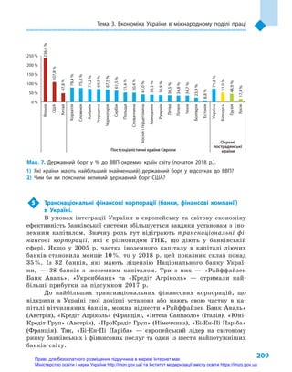 209
Тема 3. Економіка України в  міжнародному поділі праці
5	 Транснаціональні фінансові корпорації (банки, фінансові компанії)
в  Україні.
В умовах інтеграції України в  європейську та світову економіку
ефективність банківської системи збільшується завдяки установам з іно-
земним капіталом. Значну роль тут відіграють транснаціональні фі-
нансові корпорації, які є  різновидом ТНК, що діють у  банківській
сфері. Якщо у  2005  р. частка іноземного капіталу в  капіталі діючих
банків становила менше 10 %, то у  2018  р. цей показник склав понад
35 %. Із 82  банків, які мають ліцензію Національного банку Украї-
ни,  — 38  банків з  іноземним капіталом. Три з  них  — «Райффайзен
Банк Аваль», «Укрсиббанк» та «Кредіт Агріколь»  — отримали най-
більші прибутки за підсумком 2017  р.
До найбільших транснаціональних фінансових корпорацій, що
відкрили в  Україні свої дочірні установи або мають свою частку в  ка-
піталі вітчизняних банків, можна віднести «Райффайзен Банк Аваль»
(Австрія), «Кредіт Агріколь» (Франція), «Інтеза Санпаоло» (Італія), «Юні-
Кредіт Груп» (Австрія), «ПроКредіт Груп» (Німеччина), «Бі-Ен-Пі Паріба»
(Франція). Так, «Бі-Ен-Пі Паріба»  — європейський лідер на світовому
ринку банківських і фінансових послуг та один із шести найпотужніших
банків світу.
0 %
50 %
100 %
150 %
200 %
250 %
Японія
США
Китай
Хорватія
Словенія
Албанія
Угорщина
Чорногорія
Сербія
Польща
Словаччина
БосніяіГерцеговина
Македонія
Румунія
Литва
Латвія
Чехія
Болгарія
Естонія
Україна
Білорусь
Грузія
Росія
Постсоціалістичні країни Європи
Окремі
пострадянські
країни
236,4%
107,8%
47,8%
78,4%
75,4%
71,2%
69,9%
67,5%
61,5%
51,4%
50,4%
41,0%
39,3%
36,9%
36,5%
34,8%
34,7%
23,9%
8,8%
71,8%
51,0%
44,9%
17,4%
Мал. 7. Державний борг у  % до ВВП окремих країн світу (початок 2018  р.).
1)	Які країни мають найбільший (найменший) державний борг у відсотках до ВВП?
2)	Чим би ви пояснили великий державний борг США?
Право для безоплатного розміщення підручника в мережі Інтернет має
Міністерство освіти і науки України http://mon.gov.ua/ та Інститут модернізації змісту освіти https://imzo.gov.ua
 