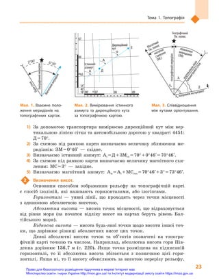 23
Тема 1. Топографія
1)	За допомогою транспортира вимірюємо дирекційний кут між вер-
тикальною лінією сітки та автомобільною дорогою у квадраті 4451:
Д = 70°.
2)	 За схемою під рамкою карти визначаємо величину зближення ме-
ридіанів: ЗМ = 0°46′  — східне.
3)	Визначаємо істинний азимут: Аі = Д + ЗМсх = 70° + 0°46′ = 70°46′.
4)	 За схемою під рамкою карти визначаємо величину магнітного схи-
лення: МС = 3°  — західне.
5)	Визначаємо магнітний азимут: Ам = Аі + МСзах = 70°46′ + 3° = 73°46′.
2	 Визначення висот.
Основним способом зображення рельєфу на топографічній карті
є  спосіб ізоліній, які називають горизонталями, або ізогіпсами.
Горизонталі  — уявні лінії, що проходять через точки місцевості
з  однаковою абсолютною висотою.
Абсолютна висота  — висота точок місцевості, що відраховується
від рівня моря (за початок відліку висот на картах беруть рівень Бал-
тійського моря).
Відносна висота — висота будь-якої точки щодо висоти іншої точ-
ки, що дорівнює різниці абсолютних висот цих точок.
Деякі абсолютні висоти точок та об’єктів позначені на топогра-
фічній карті точкою та числом. Наприклад, абсолютна висота гори Пів-
денна дорівнює 136,7  м  (с.  220). Якщо точка розміщена на підписаній
горизонталі, то її абсолютна висота збігається з  позначкою цієї гори-
зонталі. Якщо ні, то її висоту обчислюють за висотою перерізу рельєфу,
Істинний
азимут
Істинний
азимут
AA
AA
ДД
ЕЕ
αα
Дирекційний
кут
Дирекційний
кут
18˚ 00’18˚ 00’
54˚
40’
54˚
40’
43 0743 07
60656065
6666
6767
0808 0909
Географічний
Пн. полюс
Магнітний
Пн.полюс
Ам напрямок на предмет
вертикальналінія
кілометровоїсітки
зближеннямеридіанів(ЗМ)
магнітне
схилення
(МС)
географічниймеридіан
Д
Аі
Ам
ГеографічниймеридіанГеографічниймеридіан
Магнітниймеридіан
2°00’ 6°30’
Лініясітки
Мал. 1. Взаємне поло-
ження меридіанів на
топографічних картах.
Мал. 2. Вимірювання істинного
азимута та дирекційного кута
за топографічною картою.
Мал. 3. Співвідношення
між кутами орієнтування.
Право для безоплатного розміщення підручника в мережі Інтернет має
Міністерство освіти і науки України http://mon.gov.ua/ та Інститут модернізації змісту освіти https://imzo.gov.ua
 