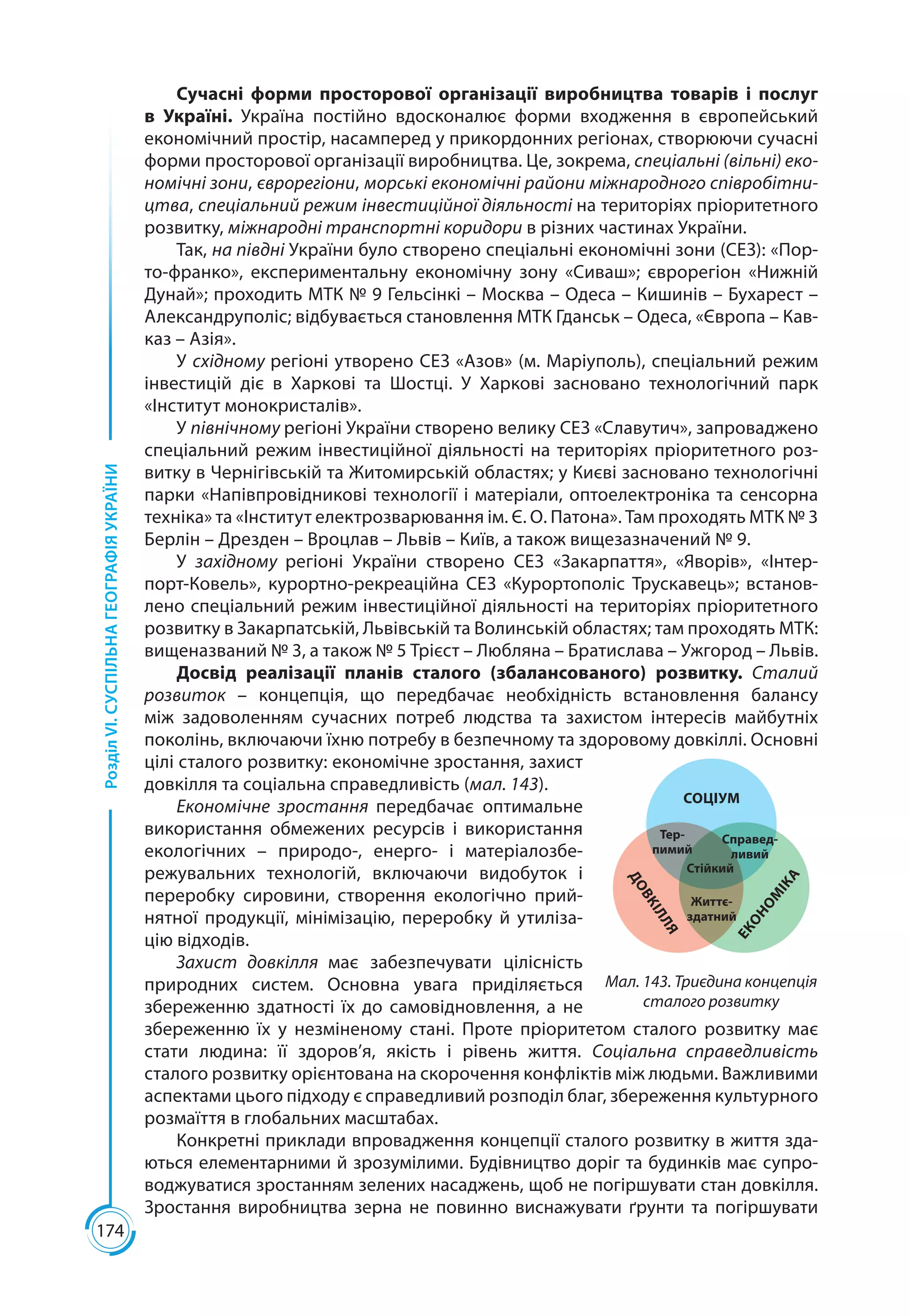 174
РозділVI.СУСПІЛЬНАГЕОГРАФІЯУКРАЇНИ
Сучасні форми просторової організації виробництва товарів і послуг
в Україні. Україна постійно вдосконалює форми входження в європейський
економічний простір, насамперед у прикордонних регіонах, створюючи сучасні
форми просторової організації виробництва. Це, зокрема, спеціальні (вільні) еко-
номічні зони, єврорегіони, морські економічні райони міжнародного співробітни-
цтва, спеціальний режим інвестиційної діяльності на територіях пріоритетного
розвитку, міжнародні транспортні коридори в різних частинах України.
Так, на півдні України було створено спеціальні економічні зони (СЕЗ): «Пор-
то-франко», експериментальну економічну зону «Сиваш»; єврорегіон «Нижній
Дунай»; проходить МТК № 9 Гельсінкі – Москва – Одеса – Кишинів – Бухарест –
Александруполіс; відбувається становлення МТК Гданськ – Одеса, «Європа – Кав-
каз – Азія».
У східному регіоні утворено СЕЗ «Азов» (м. Маріуполь), спеціальний режим
інвестицій діє в Харкові та Шостці. У Харкові засновано технологічний парк
«Інститут монокристалів».
У північному регіоні України створено велику СЕЗ «Славутич», запроваджено
спеціальний режим інвестиційної діяльності на територіях пріоритетного роз-
витку в Чернігівській та Житомирській областях; у Києві засновано технологічні
парки «Напівпровідникові технології і матеріали, оптоелектроніка та сенсорна
техніка» та «Інститут електрозварювання ім. Є. О. Патона». Там проходять МТК № 3
Берлін – Дрезден – Вроцлав – Львів – Київ, а також вищезазначений № 9.
У західному регіоні України створено СЕЗ «Закарпаття», «Яворів», «Інтер-
порт-Ковель», курортно-рекреаційна СЕЗ «Курортополіс Трускавець»; встанов-
лено спеціальний режим інвестиційної діяльності на територіях пріоритетного
розвитку в Закарпатській, Львівській та Волинській областях; там проходять МТК:
вищеназваний № 3, а також № 5 Трієст – Любляна – Братислава – Ужгород – Львів.
Досвід реалізації планів сталого (збалансованого) розвитку. Сталий
розвиток  – концепція, що передбачає необхідність встановлення балансу
між задоволенням сучасних потреб людства та захистом інтересів майбутніх
поколінь, включаючи їхню потребу в безпечному та здоровому довкіллі. Основні
цілі сталого розвитку: економічне зростання, захист
довкілля та соціальна справедливість (мал. 143).
Економічне зростання передбачає оптимальне
використання обмежених ресурсів і використання
екологічних  – природо-, енерго- і матеріалозбе-
режувальних технологій, включаючи видобуток і
переробку сировини, створення екологічно прий­
нятної продукції, мінімізацію, переробку й утиліза-
цію відходів.
Захист довкілля має забезпечувати цілісність
природних систем. Основна увага приділяється
збереженню здатності їх до самовідновлення, а не
збереженню їх у незміненому стані. Проте пріоритетом сталого розвитку має
стати людина: її здоров’я, якість і рівень життя. Соціальна справедливість
сталого розвитку орієнтована на скорочення конфліктів між людьми. Важливими
аспектами цього підходу є справедливий розподіл благ, збереження культурного
розмаїття в глобальних масштабах.
Конкретні приклади впровадження концепції сталого розвитку в життя зда-
ються елементарними й зрозумілими. Будівництво доріг та будинків має супро-
воджуватися зростанням зелених насаджень, щоб не погіршувати стан довкілля.
Зростання виробництва зерна не повинно виснажувати ґрунти та погіршувати
Мал. 143. Триєдина концепція
сталого розвитку
СОЦІУМ
Тер-
пимий
Справед-
ливий
Стійкий
Життє-
здатний
ЕКОНОМ
ІКА
ДОВКІЛЛЯ
 