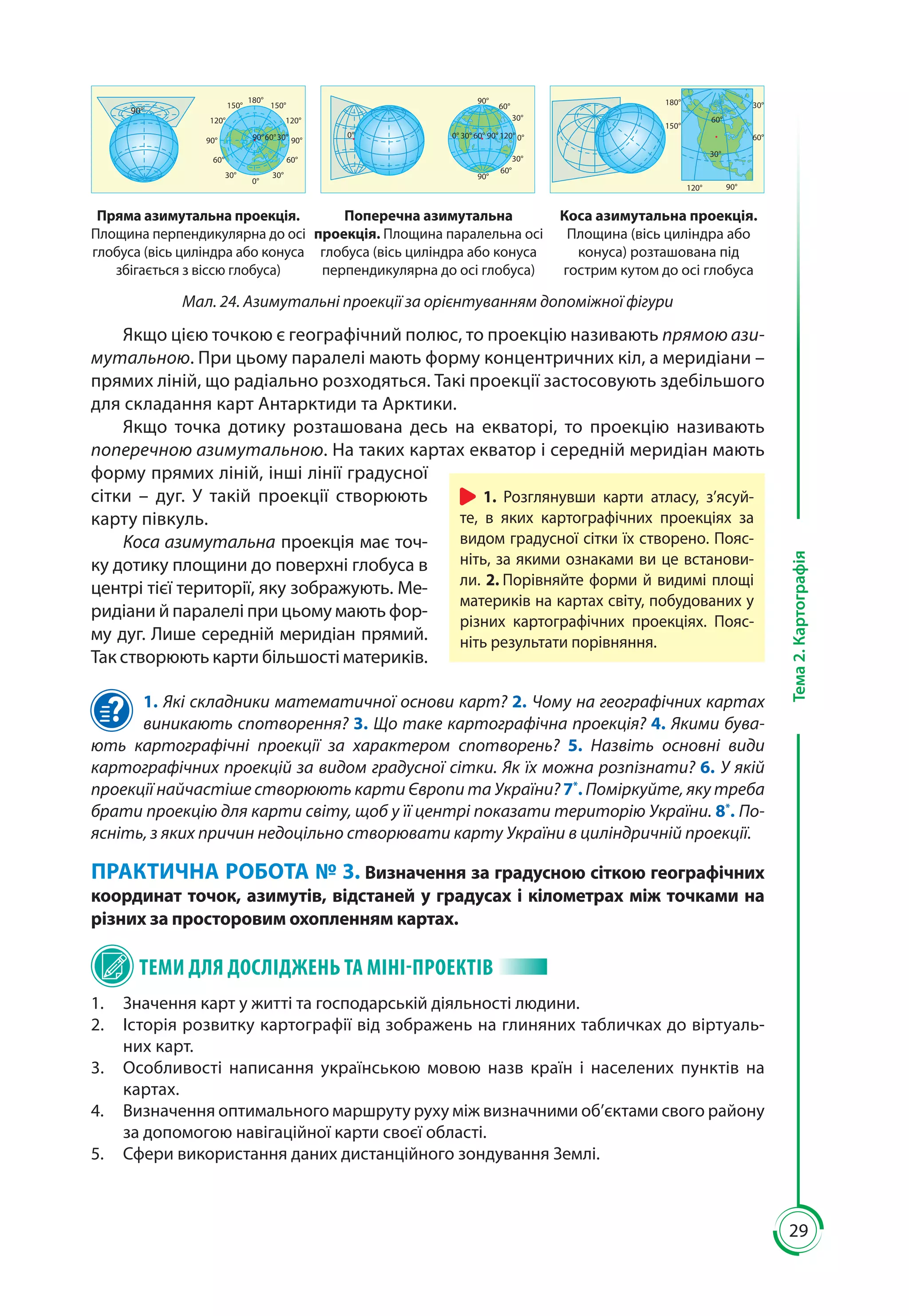 29
Тема2.Картографія
60°
180°
120°
150°
90°
60°
30°
30°
0° 0°0° 30°
30°
30°
60°
60°
60°
90°
90°
90°
120°
90°
90°
120° 120°
150° 150°
180°
90° 90°60°
60° 60°
30°
30° 30°
0°
Пряма азимутальна проекція.
Площина перпендикулярна до осі
глобуса (вісь циліндра або конуса
збігається з віссю глобуса)
Поперечна азимутальна
проекція. Площина паралельна осі
глобуса (вісь циліндра або конуса
перпендикулярна до осі глобуса)
Коса азимутальна проекція.
Площина (вісь циліндра або
конуса) розташована під
гострим кутом до осі глобуса
Мал. 24. Азимутальні проекції за орієнтуванням допоміжної фігури
Якщо цією точкою є географічний полюс, то проекцію називають прямою ази-
мутальною. При цьому паралелі мають форму концентричних кіл, а меридіани –
прямих ліній, що радіально розходяться. Такі проекції застосовують здебільшого
для складання карт Антарктиди та Арктики.
Якщо точка дотику розташована десь на екваторі, то проекцію називають
поперечною азимутальною. На таких картах екватор і середній меридіан мають
форму прямих ліній, інші лінії градусної
сітки  – дуг. У такій проекції створюють
карту півкуль.
Коса азимутальна проекція має точ-
ку дотику площини до поверхні глобуса в
центрі тієї території, яку зображують. Ме-
ридіани й паралелі при цьому мають фор-
му дуг. Лише середній меридіан прямий.
Так створюють карти більшості материків.
1. Які складники математичної основи карт? 2. Чому на географічних картах
виникають спотворення? 3. Що таке картографічна проекція? 4. Якими бува-
ють картографічні проекції за характером спотворень? 5. Назвіть основні види
картографічних проекцій за видом градусної сітки. Як їх можна розпізнати? 6. У якій
проекції найчастіше створюють карти Європи та України? 7*
. Поміркуйте, яку треба
брати проекцію для карти світу, щоб у її центрі показати територію України. 8*
. По-
ясніть, з яких причин недоцільно створювати карту України в циліндричній проекції.
ПРАКТИЧНА РОБОТА № 3. Визначення за градусною сіткою географічних
координат точок, азимутів, відстаней у градусах і кілометрах між точками на
різних за просторовим охопленням картах.
ТЕМИ ДЛЯ ДОСЛІДЖЕНЬ ТА МІНІ-ПРОЕКТІВ
1. 	 Значення карт у житті та господарській діяльності людини.
2. 	 Історія розвитку картографії від зображень на глиняних табличках до віртуаль-
них карт.
3. 	 Особливості написання українською мовою назв країн і населених пунктів на
картах.
4. 	 Визначення оптимального маршруту руху між визначними об’єктами свого району
за допомогою навігаційної карти своєї області.
5. 	 Сфери використання даних дистанційного зондування Землі.
1. Розглянувши карти атласу, з’ясуй-
те, в яких картографічних проекціях за
видом градусної сітки їх створено. Пояс-
ніть, за якими ознаками ви це встанови-
ли. 2. Порівняйте форми й видимі площі
материків на картах світу, побудованих у
різних картографічних проекціях. Пояс-
ніть результати порівняння.
 