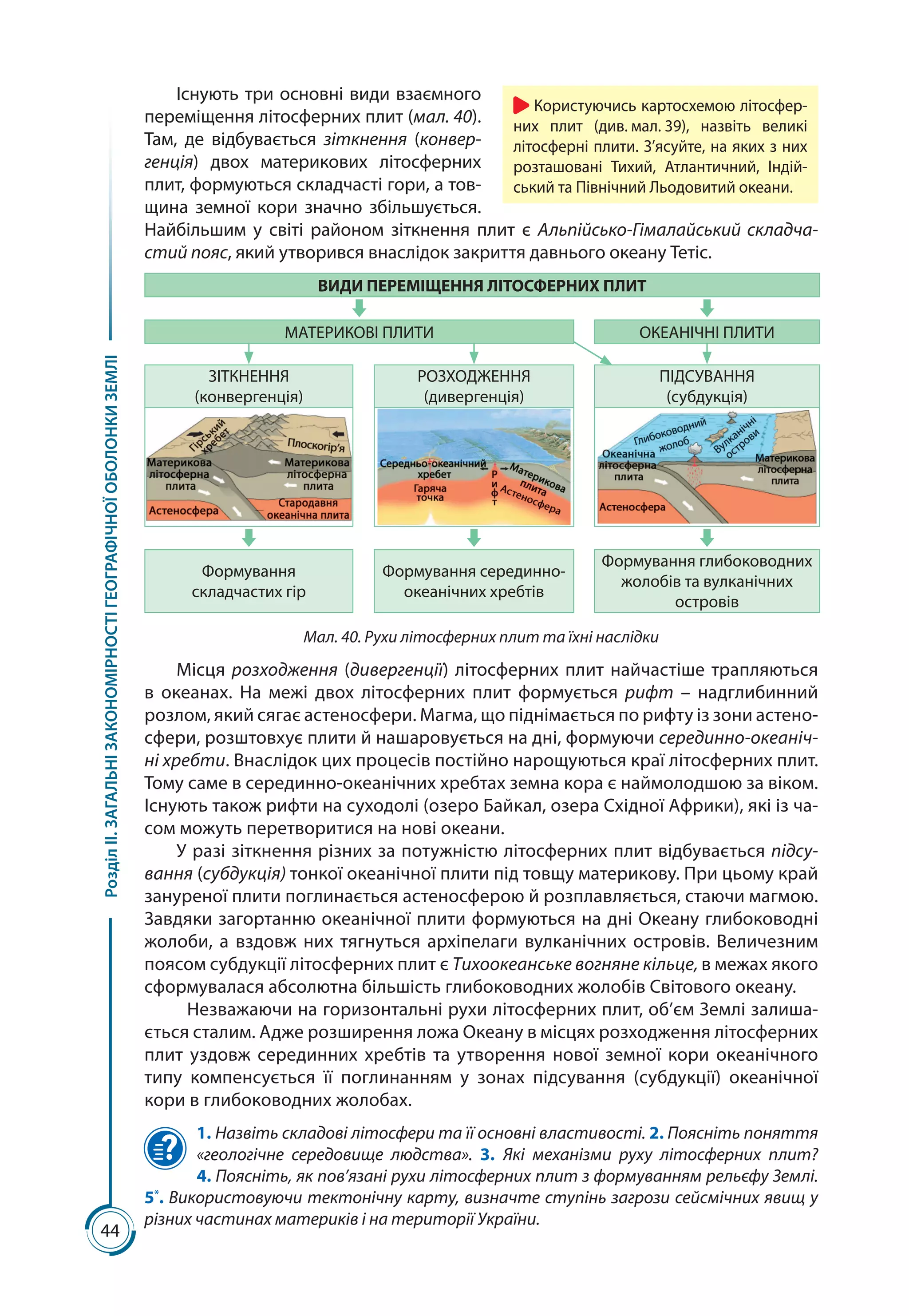 44
РозділІІ.ЗАГАЛЬНІЗАКОНОМІРНОСТІГЕОГРАФІЧНОЇОБОЛОНКИЗЕМЛІ Користуючись картосхемою літосфер-
них плит (див. мал. 39), назвіть великі
літо­сферні плити. З’ясуйте, на яких з них
розташовані Тихий, Атлантичний, Індій-
ський та Північний Льодовитий океани.
Існують три основні види взаємного
переміщення літосферних плит (мал. 40).
Там, де відбувається зіткнення (конвер-
генція) двох материкових літосферних
плит, формуються складчасті гори, а тов-
щина земної кори значно збільшується.
Найбільшим у світі районом зіткнення плит є Альпійсько-Гімалайський складча­
стий пояс, який утворився внаслідок закриття давнього океану Тетіс.
ВИДИ ПЕРЕМІЩЕННЯ ЛІТОСФЕРНИХ ПЛИТ
МАТЕРИКОВІ ПЛИТИ ОКЕАНІЧНІ ПЛИТИ
ЗІТКНЕННЯ
(конвергенція)
РОЗХОДЖЕННЯ
(дивергенція)
ПІДСУВАННЯ
(субдукція)
Формування
складчастих гір
Формування серединно-
океанічних хребтів
Формування глибоководних
жолобів та вулканічних
островів
Мал. 40. Рухи літосферних плит та їхні наслідки
Місця розходження (дивергенції) літосферних плит найчастіше трапляються
в океанах. На межі двох літосферних плит формується рифт  – надглибинний
розлом, який сягає астеносфери. Магма, що піднімається по рифту із зони астено­
сфери, розштовхує плити й нашаровується на дні, формуючи серединно-океаніч-
ні хребти. Внаслідок цих процесів постійно нарощуються краї літосферних плит.
Тому саме в серединно-океанічних хребтах земна кора є наймолодшою за віком.
Існують також рифти на суходолі (озеро Байкал, озера Східної Африки), які із ча-
сом можуть перетворитися на нові океани.
У разі зіткнення різних за потужністю літосферних плит відбувається підсу-
вання (субдукція) тонкої океанічної плити під товщу материкову. При цьому край
зануреної плити поглинається астеносферою й розплавляється, стаючи магмою.
Завдяки загортанню океанічної плити формуються на дні Океану глибоководні
жолоби, а вздовж них тягнуться архіпелаги вулканічних островів. Величезним
поясом субдукції літосферних плит є Тихоокеанське вогняне кільце, в межах якого
сформувалася абсолютна більшість глибоководних жолобів Світового океану.
Незважаючи на горизонтальні рухи літосферних плит, об’єм Землі залиша-
ється сталим. Адже розширення ложа Океану в місцях розходження літосферних
плит уздовж серединних хребтів та утворення нової земної кори океанічного
типу компенсується її поглинанням у зонах підсування  (субдукції) океанічної
кори в глибоководних жолобах.
1. Назвіть складові літосфери та її основні властивості. 2. Поясніть поняття
«геологічне середовище людства». 3. Які механізми руху літосферних плит?
4. Поясніть, як пов’язані рухи літосферних плит з формуванням рельєфу Землі.
5*
. Використовуючи тектонічну карту, визначте ступінь загрози сейсмічних явищ у
різних частинах материків і на території України.
 