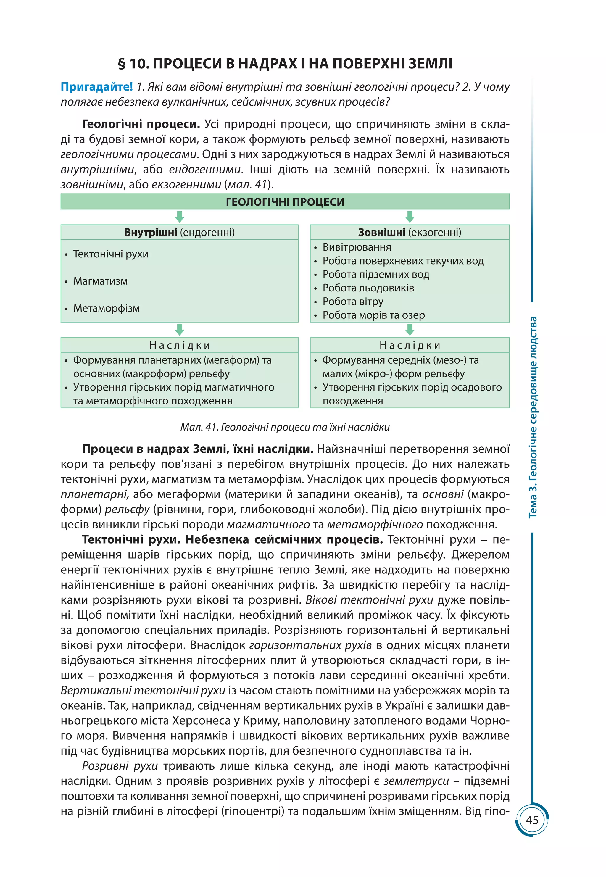 45
Тема3.Геологічнесередовищелюдства
§ 10. ПРОЦЕСИ В НАДРАХ І НА ПОВЕРХНІ ЗЕМЛІ
Пригадайте! 1. Які вам відомі внутрішні та зовнішні геологічні процеси? 2. У чому
полягає небезпека вулканічних, сейсмічних, зсувних процесів?
Геологічні процеси. Усі природні процеси, що спричиняють зміни в скла-
ді та будові земної кори, а також формують рельєф земної поверхні, називають
геологічними процесами. Одні з них зароджуються в надрах Землі й називаються
внутрішніми, або ендогенними. Інші діють на земній поверхні. Їх називають
зовнішніми, або екзогенними (мал. 41).
ГЕОЛОГІЧНІ ПРОЦЕСИ
Внутрішні (ендогенні) Зовнішні (екзогенні)
•	 Тектонічні рухи
•	 Магматизм
•	 Метаморфізм
•	 Вивітрювання
•	 Робота поверхневих текучих вод
•	 Робота підземних вод
•	 Робота льодовиків
•	 Робота вітру
•	 Робота морів та озер
Н а с л і д к и Н а с л і д к и
•	 Формування планетарних (мегаформ) та
основних (макроформ) рельєфу
•	 Утворення гірських порід магматичного
та метаморфічного походження
•	 Формування середніх (мезо-) та
малих (мікро-) форм рельєфу
•	 Утворення гірських порід осадового
походження
Мал. 41. Геологічні процеси та їхні наслідки
Процеси в надрах Землі, їхні наслідки. Найзначніші перетворення земної
кори та рельєфу пов’язані з перебігом внутрішніх процесів. До них належать
тектонічні рухи, магматизм та метаморфізм. Унаслідок цих процесів формуються
планетарні, або мегаформи (материки й западини океанів), та основні (макро-
форми) рельєфу (рівнини, гори, глибоководні жолоби). Під дією внутрішніх про-
цесів виникли гірські породи магматичного та метаморфічного походження.
Тектонічні рухи. Небезпека сейсмічних процесів. Тектонічні рухи – пе-
реміщення шарів гірських порід, що спричиняють зміни рельєфу. Джерелом
енергії тектонічних рухів є внутрішнє тепло Землі, яке надходить на поверхню
найінтенсивніше в районі океанічних рифтів. За швидкістю перебігу та наслід-
ками розрізняють рухи вікові та розривні. Вікові тектонічні рухи дуже повіль-
ні. Щоб помітити їхні наслідки, необхідний великий проміжок часу. Їх фіксують
за допомогою спеціальних приладів. Розрізняють горизонтальні й вертикальні
вікові рухи літосфери. Внаслідок горизонтальних рухів в одних місцях планети
відбуваються зіткнення літосферних плит й утворюються складчасті гори, в ін-
ших – розходження й формуються з потоків лави серединні океанічні хребти.
Вертикальні тектонічні рухи із часом стають помітними на узбережжях морів та
океанів. Так, наприклад, свідченням вертикальних рухів в Україні є залишки дав-
ньогрецького міста Херсонеса у Криму, наполовину затоп­леного водами Чорно-
го моря. Вивчення напрямків і швидкості вікових вертикальних рухів важливе
під час будівництва морських портів, для безпечного судноплавства та ін.
Розривні рухи тривають лише кілька секунд, але іноді мають катастрофічні
наслідки. Одним з проявів розривних рухів у літосфері є землетруси – підземні
поштовхи та коливання земної поверхні, що спричинені розривами гірських порід
на різній глибині в літосфері (гіпоцентрі) та подальшим їхнім зміщенням. Від гіпо-
 