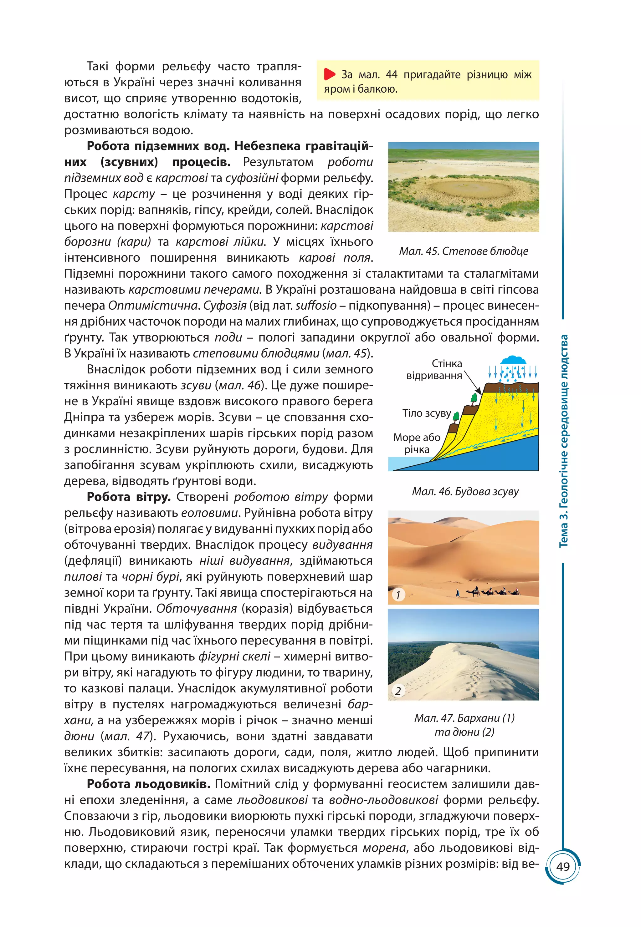 49
Тема3.Геологічнесередовищелюдства
Такі форми рельєфу часто трапля-
ються в Україні через значні коливання
висот, що сприяє утворенню водотоків,
достатню вологість клімату та наявність на поверхні осадових порід, що легко
розмиваються водою.
Робота підземних вод. Небезпека гравітацій-
них (зсувних) процесів. Результатом роботи
підземних вод є карстові та суфозійні форми рельєфу.
Процес карсту – це розчинення у воді деяких гір-
ських порід: вапняків, гіпсу, крейди, солей. Внаслідок
цього на поверхні формуються порожнини: карстові
борозни (кари) та карстові лійки. У місцях їхнього
інтенсивного поширення виникають карові поля.
Підземні порожнини такого самого походження зі сталактитами та сталагмітами
називають карстовими печерами. В Україні розташована найдовша в світі гіпсова
печера Оптимістична. Суфозія (від лат. suffosio – підкопування) – процес винесен-
ня дрібних часточок породи на малих глибинах, що супроводжується просіданням
ґрунту. Так утворюються поди – пологі западини округлої або овальної форми.
В Україні їх називають степовими блюдцями (мал. 45).
Внаслідок роботи підземних вод і сили земного
тяжіння виникають зсуви (мал. 46). Це дуже пошире-
не в Україні явище вздовж високого правого берега
Дніпра та узбереж морів. Зсуви – це сповзання схо-
динками незакріплених шарів гірських порід разом
з рослинністю. Зсуви руйнують дороги, будови. Для
запобігання зсувам укріплюють схили, висаджують
дерева, відводять ґрунтові води.
Робота вітру. Створені роботою вітру форми
рельєфу називають еоловими. Руйнівна робота вітру
(вітроваерозія)полягаєувидуванніпухкихпорідабо
обточуванні твердих. Внаслідок процесу видування
(дефляції) виникають ніші видування, здіймаються
пилові та чорні бурі, які руйнують поверхневий шар
земної кори та ґрунту. Такі явища спостерігаються на
півдні України. Обточування (коразія) відбувається
під час тертя та шліфування твердих порід дрібни-
ми піщинками під час їхнього пересування в повітрі.
При цьому виникають фігурні скелі – химерні витво-
ри вітру, які нагадують то фігуру людини, то тварину,
то казкові палаци. Унаслідок акумулятивної роботи
вітру в пустелях нагромаджуються величезні бар-
хани, а на узбережжях морів і річок – значно менші
дюни (мал.  47). Рухаючись, вони здатні завдавати
вели­ких збитків: засипають дороги, сади, поля, житло людей. Щоб припинити
їхнє пересування, на пологих схилах висаджують дерева або чагарники.
Робота льодовиків. Помітний слід у формуванні геосистем залишили дав-
ні епохи зледеніння, а саме льодовикові та водно-льодовикові форми рельєфу.
Сповзаючи з гір, льодо­вики виорюють пухкі гірські породи, згладжуючи поверх-
ню. Льодовиковий язик, переносячи уламки твердих гірських порід, тре їх об
поверхню, стираючи гострі краї. Так формується морена, або льодовикові від-
клади, що складаються з перемішаних обточених уламків різних розмірів: від ве-
Мал. 45. Степове блюдце
Море або
річка
Тіло зсуву
Стінка
відривання
Мал. 46. Будова зсуву
За мал. 44 пригадайте різницю між
яром і балкою.
1
2
Мал. 47. Бархани (1)
та дюни (2)
 