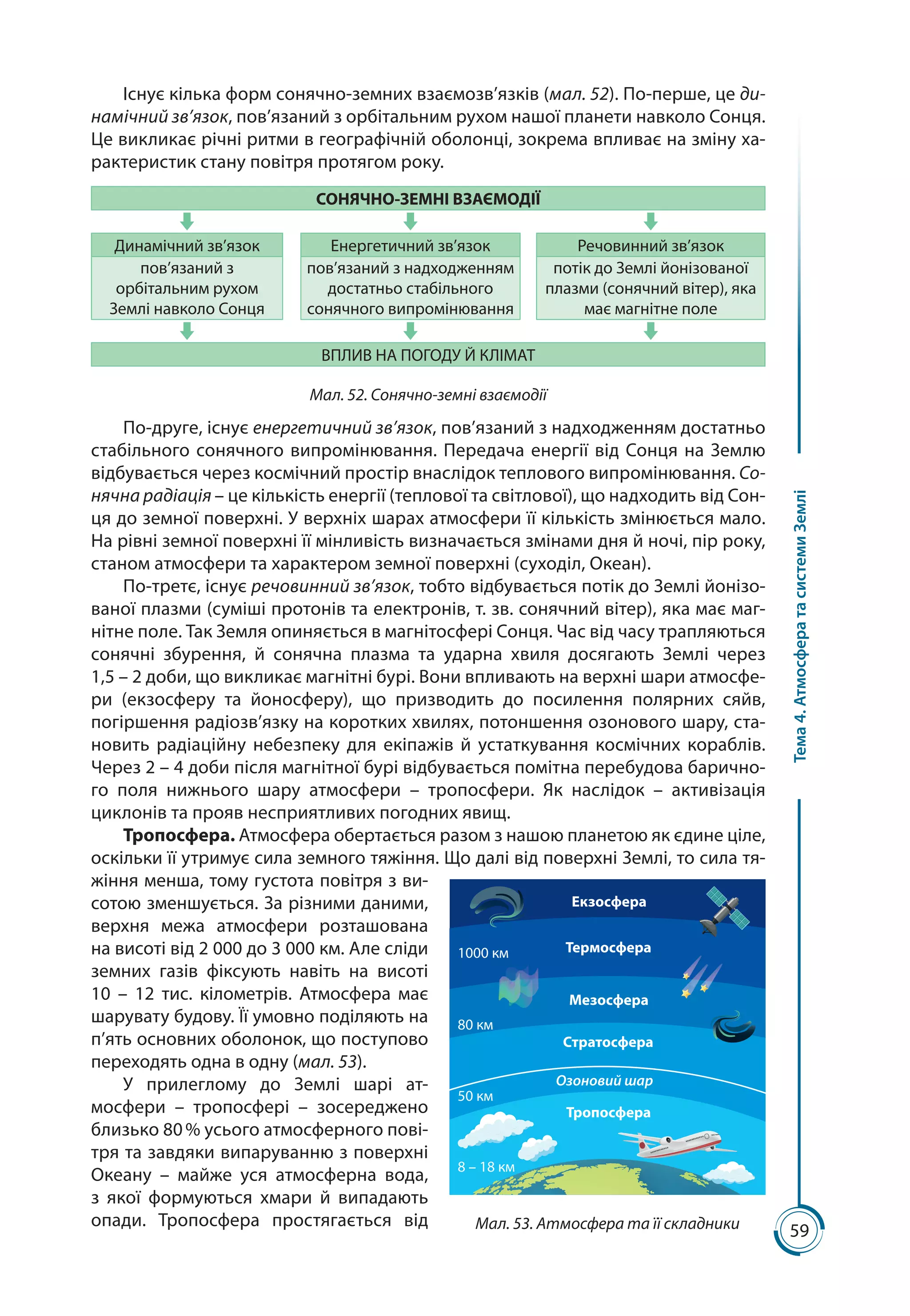 59
Тема4.АтмосфератасистемиЗемлі
Існує кілька форм сонячно-земних взаємозв’язків (мал. 52). По-перше, це ди-
намічний зв’язок, пов’язаний з орбітальним рухом нашої планети навколо Сонця.
Це викликає річні ритми в географічній оболонці, зокрема впливає на зміну ха-
рактеристик стану повітря протягом року.
СОНЯЧНО-ЗЕМНІ ВЗАЄМОДІЇ
Динамічний зв’язок Енергетичний зв’язок Речовинний зв’язок
пов’язаний з
орбітальним рухом
Землі навколо Сонця
пов’язаний з надходженням
достатньо стабільного
сонячного випромінювання
потік до Землі йонізованої
плазми (сонячний вітер), яка
має магнітне поле
ВПЛИВ НА ПОГОДУ Й КЛІМАТ
Мал. 52. Сонячно-земні взаємодії
По-друге, існує енергетичний зв’язок, пов’язаний з надходженням достатньо
стабільного сонячного випромінювання. Передача енергії від Сонця на Землю
відбувається через космічний простір внаслідок теплового випромінювання. Со-
нячна радіація – це кількість енергії (теплової та світлової), що надходить від Сон-
ця до земної поверхні. У верхніх шарах атмосфери її кількість змінюється мало.
На рівні земної поверхні її мінливість визначається змінами дня й ночі, пір року,
станом атмосфери та характером земної поверхні (суходіл, Океан).
По-третє, існує речовинний зв’язок, тобто відбувається потік до Землі йонізо-
ваної плазми (суміші протонів та електронів, т. зв. сонячний вітер), яка має маг-
нітне поле. Так Земля опиняється в магнітосфері Сонця. Час від часу трапляються
сонячні збурення, й сонячна плазма та ударна хвиля досягають Землі через
1,5 – 2 доби, що викликає магнітні бурі. Вони впливають на верхні шари атмосфе-
ри (екзосферу та йоносферу), що призводить до посилення полярних сяйв,
погіршення радіозв’язку на коротких хвилях, потоншення озонового шару, ста-
новить радіаційну небезпеку для екіпажів й устаткування космічних кораблів.
Через 2 – 4 доби після магнітної бурі відбувається помітна перебудова барично-
го поля нижнього шару атмосфери  – тропосфери. Як наслідок – активізація
циклонів та прояв несприятливих погодних явищ.
Тропосфера. Атмосфера обертається разом з нашою планетою як єдине ціле,
оскільки її утримує сила земного тяжіння. Що далі від поверхні Землі, то сила тя-
жіння менша, тому густота повітря з ви-
сотою зменшується. За різними даними,
верхня межа атмосфери розташована
на висоті від 2 000 до 3 000 км. Але сліди
земних газів фіксують навіть на висоті
10  –  12 тис. кілометрів. Атмосфера має
шарувату будову. Її умовно поділяють на
п’ять основних оболонок, що поступово
переходять одна в одну (мал. 53).
У прилеглому до Землі шарі ат-
мосфери  – тропосфері  – зосереджено
близько 80 % усього атмосферного пові-
тря та завдяки випаруванню з поверхні
Океану  – майже уся атмосферна вода,
з якої формуються хмари й випадають
опади. Тропосфера простягається від Мал. 53. Атмосфера та її складники
50 км
8 – 18 км
80 км
1000 км
Екзосфера
Термосфера
Мезосфера
Стратосфера
Озоновий шар
Тропосфера
 