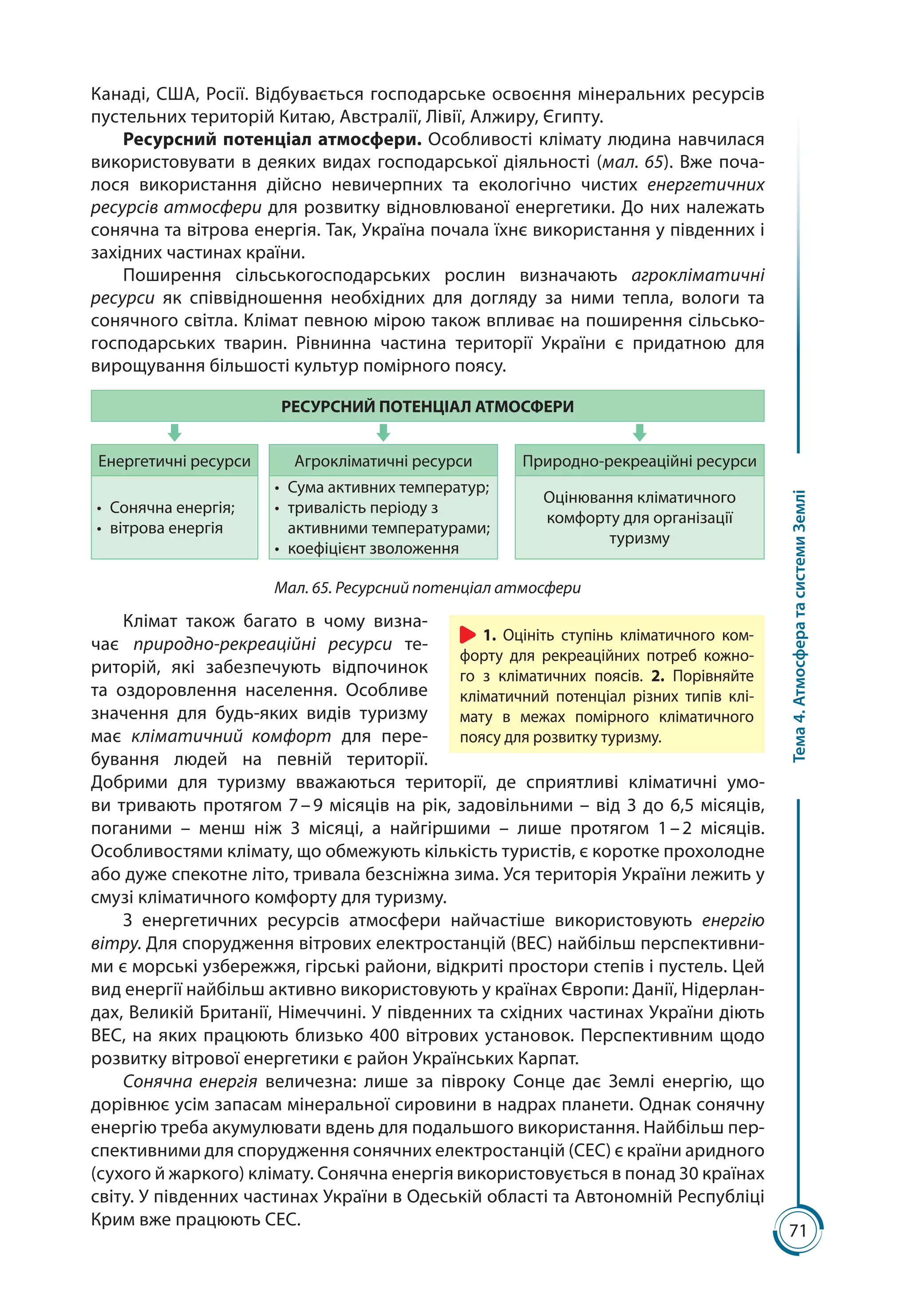 71
Тема4.АтмосфератасистемиЗемлі
Канаді, США, Росії. Відбувається господарське освоєн­ня мінеральних ресурсів
пустельних територій Китаю, Австралії, Лівії, Алжиру, Єгипту.
Ресурсний потенціал атмосфери. Особливості клімату людина навчилася
використовувати в деяких видах господарської діяльності (мал. 65). Вже поча-
лося використання дійсно невичерпних та екологічно чистих енергетичних
ресурсів атмосфери для розвитку відновлюваної енергетики. До них належать
сонячна та вітрова енергія. Так, Україна почала їхнє використання у південних і
західних частинах країни.
Поширення сільськогосподарських рослин визначають агрокліматичні
ресурси як співвідношення необхідних для догляду за ними тепла, вологи та
сонячного світла. Клімат певною мірою також впливає на поширення сільсько-
господарських тварин. Рівнинна частина території України є придатною для
вирощування більшості культур помірного поясу.
РЕСУРСНИЙ ПОТЕНЦІАЛ АТМОСФЕРИ
Енергетичні ресурси Агрокліматичні ресурси Природно-рекреаційні ресурси
•	 Сонячна енергія;
•	 вітрова енергія
•	 Сума активних температур;
•	 тривалість періоду з
активними температурами;
•	 коефіцієнт зволоження
Оцінювання кліматичного
комфорту для організації
туризму
Мал. 65. Ресурсний потенціал атмосфери
Клімат також багато в чому визна-
чає природно-рекреаційні ресурси те-
риторій, які забезпечують відпочинок
та оздоровлення населення. Особливе
значення для будь-яких видів туризму
має кліматичний комфорт для пере-
бування людей на певній території.
Добрими для туризму вважаються території, де сприятливі кліматичні умо-
ви тривають протягом 7 – 9 місяців на рік, задовільними – від 3 до 6,5 місяців,
поганими  – менш ніж 3 місяці, а найгіршими  – лише протягом 1 – 2 місяців.
Особливостями клімату, що обмежують кількість туристів, є коротке прохолодне
або дуже спекотне літо, тривала безсніжна зима. Уся територія України лежить у
смузі кліматичного комфорту для туризму.
З енергетичних ресурсів атмосфери найчастіше використовують енергію
вітру. Для спорудження вітрових електростанцій (ВЕС) найбільш перспективни-
ми є морські узбережжя, гірські райони, відкриті простори степів і пустель. Цей
вид енергії найбільш активно використовують у країнах Європи: Данії, Нідерлан-
дах, Великій Британії, Німеччині. У південних та східних частинах України діють
ВЕС, на яких працюють близько 400 вітрових установок. Перспективним щодо
розвитку вітрової енергетики є район Українських Карпат.
Сонячна енергія величезна: лише за півроку Сонце дає Землі енергію, що
дорівнює усім запасам мінеральної сировини в надрах планети. Однак сонячну
енергію треба акумулювати вдень для подальшого використання. Найбільш пер-
спективними для спорудження сонячних електростанцій (СЕС) є країни аридного
(сухого й жаркого) клімату. Сонячна енергія використовується в понад 30 країнах
світу. У південних частинах України в Одеській області та Автономній Республіці
Крим вже працюють СЕС.
1. Оцініть ступінь кліматичного ком-
форту для рекреаційних потреб кожно-
го з кліматичних поясів. 2. Порівняйте
кліматичний потенціал різних типів клі-
мату в межах помірного кліматичного
поясу для розвитку туризму.
 