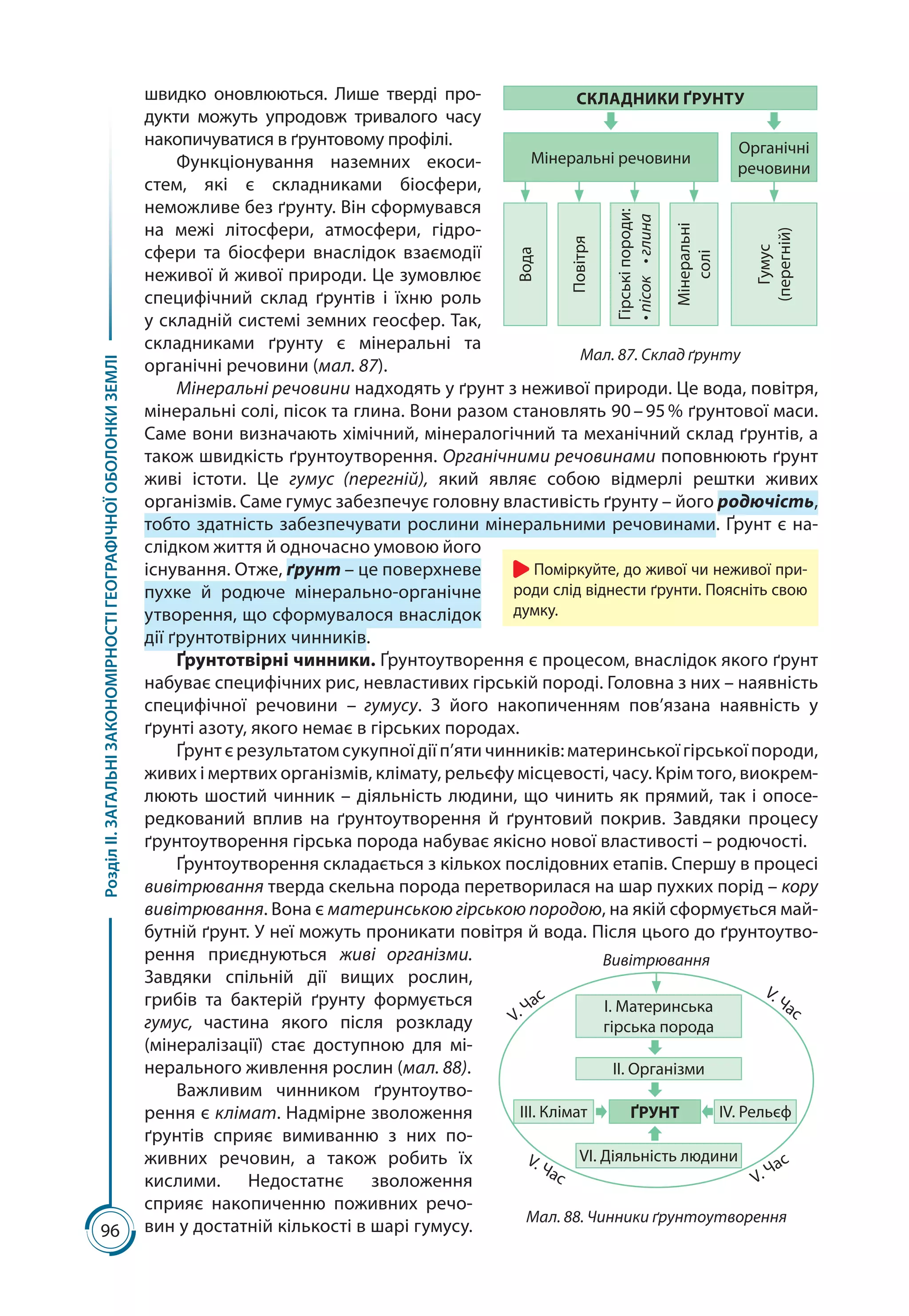96
РозділІІ.ЗАГАЛЬНІЗАКОНОМІРНОСТІГЕОГРАФІЧНОЇОБОЛОНКИЗЕМЛІ
швидко оновлюються. Лише тверді про-
дукти можуть упродовж тривалого часу
накопичуватися в ґрунтовому профілі.
Функціонування наземних екоси­
стем, які є складниками біосфери,
неможливе без ґрунту. Він сформувався
на межі літосфери, атмосфери, гідро­
сфери та біосфери внаслідок взаємодії
неживої й живої природи. Це зумовлює
специфічний склад ґрунтів і їхню роль
у складній системі земних геосфер. Так,
складниками ґрунту є мінеральні та
органічні речовини (мал. 87).
Мінеральні речовини надходять у ґрунт з неживої природи. Це вода, повітря,
мінеральні солі, пісок та глина. Вони разом становлять 90 – 95 % ґрунтової маси.
Саме вони визначають хімічний, мінералогічний та механічний склад ґрунтів, а
також швидкість ґрунтоутворення. Органічними речовинами поповнюють ґрунт
живі істоти. Це гумус (перегній), який являє собою відмерлі рештки живих
організмів. Саме гумус забезпечує головну властивість ґрунту – його родючість,
тобто здатність забезпечувати рослини мінеральними речовинами. Ґрунт є на-
слідком життя й одночасно умовою його
існування. Отже, ґрунт – це поверхневе
пухке й родюче мінерально-органічне
утворення, що сформувалося внаслідок
дії ґрунтотвірних чинників.
Ґрунтотвірні чинники. Ґрунтоутворення є процесом, внаслідок якого ґрунт
набуває специфічних рис, невластивих гірській породі. Головна з них – наявність
специфічної речовини  – гумусу. З його накопиченням пов’язана наявність у
ґрунті азоту, якого немає в гірських породах.
Ґрунт є результатом сукупної дії п’яти чинників: материнської гірської породи,
живих і мертвих організмів, клімату, рельєфу місцевості, часу. Крім того, виокрем-
люють шостий чинник – діяльність людини, що чинить як прямий, так і опосе-
редкований вплив на ґрунтоутворення й ґрунтовий покрив. Завдяки процесу
ґрунтоутворення гірська порода набуває якісно нової властивості – родючості.
Ґрунтоутворення складається з кількох послідовних етапів. Спершу в процесі
вивітрювання тверда скельна порода перетворилася на шар пухких порід – кору
вивітрювання. Вона є материнською гірською породою, на якій сформується май-
бутній ґрунт. У неї можуть проникати повітря й вода. Після цього до ґрунтоутво-
рення приєднуються живі організми.
Завдяки спільній дії вищих рослин,
грибів та бактерій ґрунту формується
гумус, частина якого після розкладу
(мінералізації) стає доступною для мі-
нерального живлення рослин (мал. 88).
Важливим чинником ґрунтоутво-
рення є клімат. Надмірне зволоження
ґрунтів сприяє вимиванню з них по-
живних речовин, а також робить їх
кислими. Недостатнє зволоження
сприяє накопиченню поживних речо-
вин у достатній кількості в шарі гумусу.
Поміркуйте, до живої чи неживої при-
роди слід віднести ґрунти. Поясніть свою
думку.
СКЛАДНИКИ ҐРУНТУ
Мінеральні речовини
Органічні
речовини
Вода
Повітря
Гірськіпороди:
•пісок•глина
Мінеральні
солі
Гумус
(перегній)
Мал. 87. Склад ґрунту
Мал. 88. Чинники ґрунтоутворення
І. Материнська
гірська порода
ІІ. Організми
ІІІ. Клімат ҐРУНТ ІV. Рельєф
VІ. Діяльність людини
Вивітрювання
V. Час
V. Час V. Час
V. Час
 
