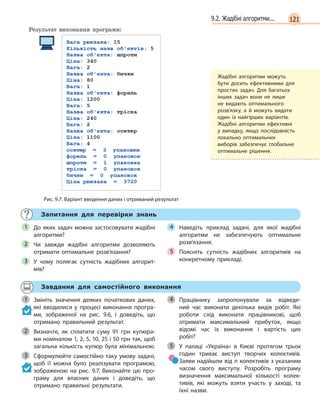 1219.2. Жадібні алгоритми...
Результат виконання програми:
Рис. 9.7. Варіант введення даних і отриманий результат
Запитання для перевірки знань
До яких задач можна застосовувати жадібні
алгоритми?
Чи завжди жадібні алгоритми дозволяють
отримати оптимальне розв’язання?
У чому полягає сутність жадібних алгорит-
мів?
Наведіть приклад задачі, для якої жадібні
алгоритми не забезпечують оптимальне
розв’язання.
Поясніть сутність жадібних алгоритмів на
конкретному прикладі.
1
2
3
4
5
Завдання для самостійного виконання
Змініть значення деяких початкових даних,
які вводилися у  процесі виконання програ-
ми, зображеної на рис.  9.6, і  доведіть, що
отримано правильний результат.
Визначте, як сплатити суму 91 грн купюра-
ми номіналом 1, 2, 5, 10, 25 і 50 грн так, щоб
загальна кількість купюр була мінімальною.
Сформулюйте самостійно таку умову задачі,
щоб її можна було реалізувати програмою,
зображеною на рис.  9.7. Виконайте цю про-
граму для власних даних і  доведіть, що
отримано правильні результати.
Працівнику запропонували за відведе-
ний час виконати декілька видів робіт. Які
роботи слід виконати працівникові, щоб
отримати максимальний прибуток, якщо
відомі час їх виконання і  вартість цих
робіт?
У палаці «Україна» в  Києві протягом трьох
годин триває виступ творчих колективів.
Заяви надійшли від n колективів з указаним
часом свого виступу. Розробіть програму
визначення максимальної кількості колек-
тивів, які можуть взяти участь у  заході, та
їхні назви.
1
2
3
4
5
Жадібні алгоритми можуть
бути досить ефективними для
простих задач. Для багатьох
інших задач вони не лише
не видають оптимального
розв’язку, а  й можуть видати
один із найгірших варіантів.
Жадібні алгоритми ефективні
у  випадку, якщо послідовність
локально оптимальних
виборів забезпечує глобальне
оптимальне рішення.
 