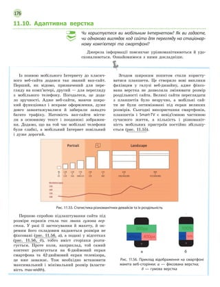 176
11.10. Адаптивна верстка
Чи користуєтеся ви мобільним Інтернетом? Як ви гадаєте,
чи однаково виглядає код сайта для перегляду на стаціонар-
ному комп’ютері та смартфоні?
Джерела інформації повсякчас урізноманітнюються й удо-
сконалюються. Ознайомимося з ними докладніше.
Із появою мобільного Інтернету до класич-
ного веб-сайта додався так званий вап-сайт.
Перший, як відомо, призначений для пере-
гляду на комп’ютері, другий — для перегляду
з мобільного телефону. Погодьтеся, це дода-
ло зручності. Адже веб-сайти, маючи широ-
кий функціонал і яскраве оформлення, дуже
довго завантажувалися й забирали занадто
багато трафіку. Натомість вап-сайти місти-
ли в основному текст і поодинокі зображен-
ня. Додамо, що на той час мобільні телефони
були слабкі, а мобільний Інтернет повільний
і дуже дорогий.
Згодом широким попитом стали користу-
ватися планшети. Це створило нові виклики
фахівцям у галузі веб-дизайну, адже фіксо-
вана верстка не дозволяла змінювати розмір
роздільності сайта. Великі сайти переглядати
з планшетів було незручно, а мобільні сай-
ти не були оптимізовані під екран великих
розмірів. Сьогодні використання смартфонів,
планшетів і Smart-TV є невід’ємною частиною
сучасного життя, а кількість і різноманіт-
ність мобільних пристроїв постійно збільшу-
ється (рис. 11.55).
Рис. 11.55. Статистика різноманітних девайсів та їх роздільність
Першою спробою підлаштування сайта під
розміри екранів стала так звана гумова вер-
стка. У разі її застосування й макету, й ок-
ремим його складовим надаються розміри не
фіксовані (рис. 11.56, а), а подані у відсотках
(рис. 11.56, б), тобто вміст сторінки розтя-
гується. Проте коли, наприклад, той самий
контент розтягується на 6-дюймовий екран
смартфона та 42-дюймовий екран телевізора,
це вже заважає. Тож необхідно встановити
максимальний і мінімальний розмір (власти-
вість max-width).
а б
Рис. 11.56. Приклад відображення на смартфоні
макета веб-сторінки: а  — фіксована верстка;
б  — гумова верстка
 