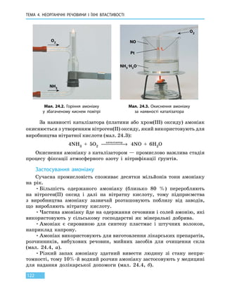 ТЕМА 4. НЕОРГАНІЧНІ РЕЧОВИНИ І ЇХНІ ВЛАСТИВОСТІ
122
За наявності каталізатора (платини або хром(III) оксиду) амоніак
окиснюється з утворенням нітроген(II) оксиду, який використовують для
виробництва нітратної кислоти (мал. 24.3):
4NH3  +  5O2
каталізатор
 → 4NO  +  6H2O
Окиснення амоніаку з каталізатором — промислово важлива стадія
процесу фіксації атмосферного азоту і нітрифікації ґрунтів.
Застосування амоніаку
Сучасна промисловість споживає десятки мільйонів тонн амоніаку
на рік.
•	Більшість одержаного амоніаку (близько 80  %) переробляють
на  нітроген(II) оксид і далі на нітратну кислоту, тому підприємства
з  виробництва амоніаку зазвичай розташовують поблизу від заводів,
що виробляють нітратну кислоту.
•	Частина амоніаку йде на одержання сечовини і солей амонію, які
використовують у сільському господарстві як мінеральні добрива.
•	Амоніак є сировиною для синтезу пластмас і штучних волокон,
наприклад капрону.
•	Амоніак використовують для виготовлення лікарських препаратів,
розчинників, вибухових речовин, мийних засобів для очищення скла
(мал. 24.4, а).
•	Різкий запах амоніаку здатний вивести людину зі стану непри-
томності, тому 10%-й водний розчин амоніаку застосовують у медицині
для надання долікарської допомоги (мал. 24.4, б).
Мал. 24.2. Горіння амоніаку
у збагаченому киснем повітрі
Мал. 24.3. Окиснення амоніаку
за наявності каталізатора
NH3
O2
O2
NO
Pt
NH3·H2O
 