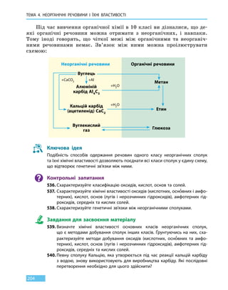 ТЕМА 4. НЕОРГАНІЧНІ РЕЧОВИНИ І ЇХНІ ВЛАСТИВОСТІ
204
Під час вивчення органічної хімії в 10 класі ви дізналися, що де-
які органічні речовини можна отримати з неорганічних, і навпаки.
Тому іноді говорять, що чіткої межі між органічними та неорганіч-
ними речовинами немає. Зв’язок між ними можна проілюструвати
схемою:
Неорганічні речовини Органічні речовини
+CaCO3 +Al
+H2O
+H2O
Вуглець
Метан
Алюміній
карбід Al4C3
Етин
Кальцій карбід
(ацетиленід) CaC2
Вуглекислий
газ Глюкоза
Ключова ідея
Подібність способів одержання речовин одного класу неорганічних сполук
та їхні хімічні властивості дозволяють поєднати всі класи сполук у єдину схему,
що відтворює генетичні зв’язки між ними.
Контрольні запитання
536.	Схарактеризуйте класифікацію оксидів, кислот, основ та солей.
537.	Схарактеризуйте хімічні властивості оксидів (кислотних, основних і амфо­
терних), кислот, основ (лугів і нерозчинних гідроксидів), амфотерних гід-
роксидів, середніх та кислих солей.
538.	Схарактеризуйте генетичні зв’язки між неорганічними сполуками.
Завдання для засвоєння матеріалу
539.	Визначте хімічні властивості основних класів неорганічних сполук,
що є методами добування сполук інших класів. Ґрунтуючись на них, сха-
рактеризуйте методи добування оксидів (кислотних, основних та амфо-
терних), кислот, основ (лугів і нерозчинних гідроксидів), амфотерних гід-
роксидів, середніх та кислих солей.
540.	Певну сполуку Кальцію, яка утворюється під час реакції кальцій карбіду
з водою, знову використовують для виробництва карбіду. Які послідовні
перетворення необхідно для цього здійснити?
 