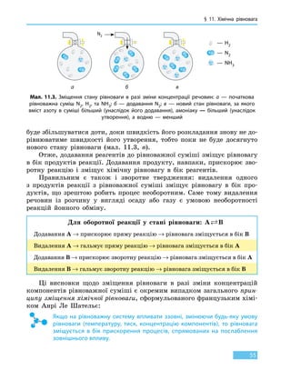 § 11. Хімічна рівновага
55
буде збільшуватися доти, доки швидкість його розкладання знову не до-
рівнюватиме швидкості його утворення, тобто поки не буде досягнуто
нового стану рівноваги (мал. 11.3, в).
Отже, додавання реагентів до рівноважної суміші зміщує рівновагу
в бік продуктів реакції. Додавання продукту, навпаки, прискорює зво-
ротну реакцію і зміщує хімічну рівновагу в бік реагентів.
Правильним є також і зворотне твердження: видалення одного
з  продуктів реакції з рівноважної суміші зміщує рівновагу в бік про-
дуктів, що зрештою робить процес необоротним. Саме тому видалення
речовин із розчину у вигляді осаду або газу є умовою необоротності
реакцій йонного обміну.
Для оборотної реакції у стані рівноваги: А  В
Додавання А → прискорює пряму реакцію → рівновага зміщується в бік В
Видалення А → гальмує пряму реакцію → рівновага зміщується в бік А
Додавання В → прискорює зворотну реакцію → рівновага зміщується в бік А
Видалення В → гальмує зворотну реакцію → рівновага зміщується в бік В
Ці висновки щодо зміщення рівноваги в разі зміни концентрацій
компонентів рівноважної суміші є окремим випадком загального прин-
ципу зміщення хімічної рівноваги, сформульованого французьким хімі-
ком Анрі Ле Шательє:
Якщо на рівноважну систему впливати ззовні, змінюючи будь-яку умову
рівноваги (температуру, тиск, концентрацію компонентів), то рівновага
зміщується в бік прискорення процесів, спрямованих на послаблення
зовнішнього впливу.
N2
— H2
— N2
— NH3
а б в
Мал. 11.3. Зміщення стану рівноваги в разі зміни концентрації речовин: а — початкова
рівноважна суміш N2, H2, та NH3; б — додавання N2; в — новий стан рівноваги, за якого
вміст азоту в суміші більший (унаслідок його додавання), амоніаку — більший (унаслідок
утворення), а водню — менший
 