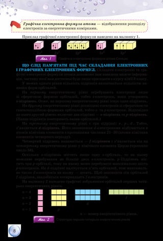 8
Графічна електронна формула атома — відображення розподілу
електронів за енергетичними комірками.
Приклад графічної електронної формули наведено на малюнку 1.
1s2 2s2 2p6 3s2 3p2
Мал. 1Мал. 1 Графічна електронна формула атома Силіцію
Що слід пам’ятати під час складання електронних
і графічних електронних формул. Складати електронні та гра-
фічні електронні формули атомів допоможе вам наведена нижче інформа-
ція, частину якої вам достатньо буде лише пригадати з курсу хімії 8 класу.
У межах одного рівня кількість підрівнів визначається кількістю на-
явних форм орбіталей.
На першому енергетичному рівні перебувають електрони лише
зі сферичною формою орбіталей, тобто s-електрони, вони утворюють
s-підрівень. Отже, на першому енергетичному рівні існує один підрівень.
На другому енергетичному рівні розміщені електрони зі сферичною та
гантелеподібною формами орбіталей, тобто s- та p-електрони. Відповідно
до цього другий рівень включає два підрівні — s-підрівень та р-підрівень.
(Назви підрівнів повторюють назви орбіталей.)
На третьому енергетичному рівні є три підрівні: s-, p-, d-. Тобто,
з’являється d-підрівень. Його заповнення d-електронами відбувається в
атомів хімічних елементів з протонними числами 21–30 (атоми хімічних
елементів четвертого періоду).
Четвертий підрівень називається — f-підрівнем і з’являється він на
четвертому енергетичному рівні у хімічного елемента Церію (протонне
число 58).
Оскільки s-підрівень містить лише одну s-орбіталь, то на ньому
можливе перебування не більше двох s-електронів. р-Підрівень міс-
тить три р-орбіталі, тому на ньому може перебувати максимально шість
р-електронів. На d-підрівні налічується п’ять орбіталей, тож максималь-
не число d-електронів на ньому — десять. Щоб заповнити сім орбіталей
f-підрівня, знадобиться чотирнадцять f-електронів.
На малюнку 2 наведено графічні зображення орбіталей перших чоти-
рьох енергетичних рівнів.
n = 4	 	 	 	
n = 3	 	 	 f
n = 2	 	 d
n = 1	 p
	 s				 n — номер енергетичного рівня.
Мал. 2Мал. 2 Структура перших чотирьох енергетичних рівнів
 