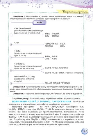 143
Завдання 1. Попрацюйте зі схемою задля відновлення знань про хімічні
властивості солей та уміння складати відповідні рівняння реакцій.
Завдання 2. Проілюструйте схему прикладами молекулярних рівнянь ре-
акцій, а для реакцій йонного обміну складіть також повні й скорочені йонні рів-
няння.
Завдання 3. Позначте рівняння реакцій, які належать до окисно-відновних.
Зверніть увагу! Розчинні у воді карбонати стійкі до розкладання.
Поширення солей у природі, застосування. Найбільше
поширення у природі мають сульфати, карбонати, хлориди.
Природні сульфати — це гіпс СаSO4 · 2Н2О; глауберова сіль
Na2SO4 · 10H2О; гірка сіль MgSO4 · 7H2О. Із наведених формул стає зро-
зуміло, що вони належать до кристалогідратів. Нагріванням гіпсу
зменшують вміст у ньому кристалізаційної води й одержують алебастр
2СаSO4 · Н2О. Саме з алебастру накладають пов’язки при переломах кіс-
ток. Глауберову сіль Na2SO4 · 10H2О застосовують у виробництві скла,
соди, фарб, у медицині. Гірку сіль MgSO4 · 7H2О використовують в обробці
тканин, дубінні шкіри, виготовленні медичних препаратів.
Попрацюйте групами
 