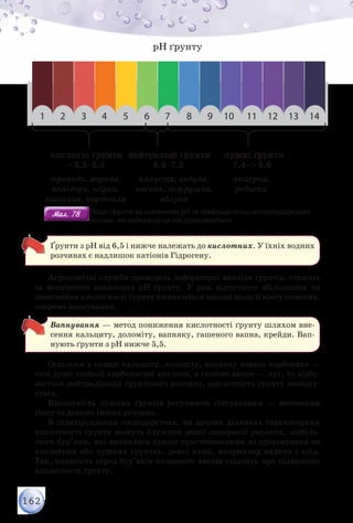 162
pH ґрунту
троянди, морква,
помідори, огірки,
пшениця, картопля
капуста, цибуля,
часник, петрушка,
яблуня
люцерна,
редиска
кислотні ґрунти нейтральні ґрунти лужні ґрунти
< 3,5–6,5 6,6–7,3 7,4–> 9,0
Мал. 78Мал. 78 Поділ ґрунтів за значенням рН та приклади сільськогосподарських
                                  рослин, які найкраще на них розвиваються
Ґрунти з рН від 6,5 і нижче належать до кислотних. У їхніх водних
розчинах є надлишок катіонів Гідрогену.
Агрономічні служби проводять лабораторні аналізи ґрунтів, стежать
за величиною показника рН ґрунту. У разі відчутного збільшення чи
зменшення кислотності ґрунту вживаються заходи щодо її врегулювання,
зокрема вапнування.
Вапнування — метод пониження кислотності ґрунту шляхом вне-
сення кальциту, доломіту, вапняку, гашеного вапна, крейди. Вап-
нують ґрунти з рН нижче 5,5.
Оскільки у складі кальциту, доломіту, вапняку наявні карбонати —
солі дуже слабкої карбонатної кислоти, а гашене вапно — луг, то відбу-
вається нейтралізація ґрунтового розчину, кислотність ґрунту зменшу-
ється.
Кислотність лужних ґрунтів регулюють гіпсуванням — внесенням
гіпсу та деяких інших речовин.
В індивідуальних господарствах, на дачних ділянках індикаторами
кислотності ґрунту можуть служити деякі дикорослі рослини, здебіль-
шого бур’яни, які виявились краще пристосованими до проростання на
кислотних або лужних ґрунтах, деякі кущі, наприклад калина і глід.
Так, наявність серед бур’янів польового хвоща свідчить про підвищену
кислотність ґрунту.
 
