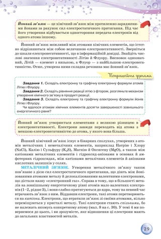 29
Йонний зв’язок — це хімічний зв’язок між протилежно заряджени-
ми йонами за рахунок сил електростатичного притягання. Під час
його утворення відбувається одностороння передача електронів від
одного атома іншому.
Йонний зв’язок можливий між атомами хімічних елементів, що істот-
но відрізняються між собою величиною електронегативності. Зверніться
до шкали електронегативності, що в інформаційній довідці. Знайдіть чис-
лові значення електронегативності Літію й Флуору. Висновок однознач-
ний, Літій — елемент з низькою, а Флуор — з найбільшою електронега-
тивністю. Отже, утворена ними складна речовина має йонний зв’язок.
Завдання 1. Складіть електронну та графічну електронну формули атомів
Літію і Флуору.
Завдання 2. Складіть рівняння реакції літію з фтором, розгляньте механізм
утворення хімічного зв’язку в продукті реакції.
Завдання 3. Складіть електронну та графічну електронну формули йонів
Літію і Флуору.
Чи вдалося атомам хімічних елементів досягти завершеності зовнішнього
енергетичного рівня?
Йонний зв’язок утворюється елементами з великою різницею в
електронегативності. Електрони завжди переходять від атома з
меншою електронегативністю до атома, у якого вона більша.
Йонний хімічний зв’язок існує в бінарних сполуках, утворених з ато-
мів металічних і неметалічних елементів, наприклад Натрію і Хлору
(NaCl), Калію і Сульфуру (K2S), Магнію й Оксигену (MgO), а також між
катіонами металічних елементів і гідроксид-аніонами в основах й ам-
фотерних гідроксидах, між катіонами металічних елементів й аніонами
кислотних залишків у солях.
Металічний зв’язок. Утворення металічного зв’язку також
пов’язане з дією сил електростатичного притягання, що діють між йоні-
зованими атомами металу й делокалізованими валентними електронами,
що дістали назву «електронний газ». Справа в тому, що в більшості мета-
лів на зовнішньому енергетичному рівні атомів мало валентних електро-
нів (1–2, рідше 3), і вони слабко притягуються до ядра, тому на певний час
втрачають зв’язок з ним. Віддавши електрони, такі атоми перетворюють-
ся на катіони. Електрони, що втратили зв’язок зі своїми атомами, вільно
переміщуються у кристалі металу. Такі електрони стають спільними, бо
не належать якомусь конкретному атому (мал. 8 на с. 30). У темі 4 ми по-
вернемося до цього, і ви зрозумієте, яке відношення ці електрони мають
до загальних властивостей металів.
Попрацюйте групами
 