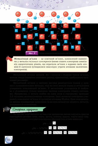 30
+ ++ + + +
+
+++++
+
+
+ +
+
+ +
+
–
–
–
–
–
–
–
–
–
–
–
–
–
–
–
–
–
––
–
– –
–
–
+ ++
+
Мал. 8Мал. 8 Схема утворення металічного зв’язку
Металічний зв’язок — це хімічний зв’язок, зумовлений наявніс-
тю у металів спільних електронів (ними стають електрони зовніш-
ніх енергетичних рівнів, що втратили зв’язок з ядрами своїх ато-
мів) й катіонів (утворилися внаслідок утрати атомами валентних
електронів).
Металічний зв’язок міцний. Як і сполуки з йонним типом зв’язку,
метали тверді (виняток становить ртуть), кристалічні, здебільшого туго-
плавкі речовини.
Металічний зв’язок у чистому вигляді реалізується тільки у луж-
них і лужноземельних металах, тоді як інші метали поряд із металічним
утворюють ковалентний зв’язок. У металічних р-елементів й особли-
во у d-елементів тільки невелика частина електронів стають спільни-
ми. Наприклад, у металу ніобію на один атом в середньому припадає
1,2 спільних делокалізованих електрони. Інші валентні електрони утво-
рюють ковалентні зв’язки із сусідніми атомами Ніобію. Цим пояснюють-
ся висока температура плавлення та велика механічна міцність металів,
утворених d-елементами.
На підставі теорії хімічного зв’язку стає зрозумілою хімічна інертність простих
газоподібних речовин гелію, неону, аргону, ксенону, радону. Інертні вони тому,
що зовнішні енергетичні рівні електронних оболонок їхніх атомів завершені:
2Не — 1s2
10Ne — 1s22s22p6
       
18Ar — 1s22s22p63s23p6
               
Сторінка ерудита
 