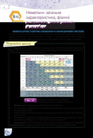 76
Неметали: загальна
характеристика, фізичні
властивості, застосування.
Адсорбція
Неметали: загальна
характеристика, фізичні
властивості, застосування.
Адсорбція
§15.
Неметалічні хімічні елементи в періодичній системі.
Загалом відомо 22 неметалічних хімічних елементи. Усі вони у природі
здатні існувати у вільному стані, тобто, у вигляді однієї або кількох
простих речовин. Про це ви дізнаєтеся більше в наступному параграфі.
Завдання 1. Скористайтеся періодичною системою хімічних елементів	
(мал. 26) та ознайомтеся з назвами й символами всіх неметалічних елементів
(виділені рожевим і жовтим кольором).
Періоди
Групи елементів
1
2
3
4
5
6
7
Вищі
оксиди
Леткі сполуки
з Гідрогеном
I II III IV V VI VII VIII
**
*
Порядковий
номер Назва елемента
систематична
Відносна
атомна
маса
Символ
26
55,85
1
1,00794
3
6,94
11
22,99
19
39,09
29
63,54
37
85,46
47
107,87
55
132,90
79
196,97
58
140,12
90
232,04
91
(231)
93
(237)
94
(244)
95
(243)
96
(247)
97
(247)
98
(249)
99
(252)
100
(257)
101
(258)
102
(259)
103
(260)
92
238,03
59
140,90
60
144,24
61
(147)
62
150,36
63
151,96
64
157,25
65
158,92
66
162,50
67
164,93
68
167,26
69
169,93
70
173,04
71
174,95
87
(223)
89
(227)
104
(261)
105
(262)
106
(263)
107
(262)
108
(265)
109
(266)
11088
226,02
80
200,59
81
204,38
82
207,20
83
208,98
84
(209)
85
(210)
86
(222)
56
137,33
57
138,90
72
178,49
73
180,95
74
183,85
75
186,21
76
190,21
77
192,22
78
195,08
48
112,41
49
114,82
50
118,71
51
121,75
52
127,60
53
126,90
54
131,29
38
87,62
39
88,90
40
91,22
41
92,90
42
95,94
43
(99)
44
101,07
45
102,90
46
106,42
30
65,39
31
69,72
32
72,59
33
74,92
34
78,96
35
79,90
36
83,80
20
40,08
21
44,95
22
47,88
23
50,94
24
51,99
25
54,94
26
55,85
27
58,93
28
58,69
4
9,01
12
24,30
13
26,98
14
28,08
15
30,97
16
32,06
17
34,453
18
39,95
5
10,81
6
12,01
7
14,00
8
15,99
9
18,99
10
20,18
2
4,00
Ферум
НіколКобальтФерумМанганХромВанадійТитанСкандій
Купрум Цинк
Ітрій
Аргентум
Аурум Меркурій Талій Плюмбум Бісмут Полоній Астат Радон
Кадмій Індій Станум Стибій Телур Йод Ксенон
Цирконій Ніобій Молібден Технецій Рутеній Родій Паладій
КальційКалій
Рубідій
Цезій
Францій
Церій Празеодим Неодим Прометій Самарій Европій Гадоліній Тербій Диспозій Гольмій Ербій Тулій Ітербій Лютецій
Торій Протактиній Уран Нептуній Плутоній Америцій Кюрій Берклій Каліфорній Ейнштейній Фермій Менделевій Нобелій Лоуренсій
Радій Актиній Дубній Сибогій Борій Гасій Майтнерій УнуннілійРезерфордій
Барій Лантан Гафній Тантал Вольфрам Реній Осмій Іридій Платина
Галій Германій Арсен Селен Бром Криптон
Стронцій
Натрій
Літій
Гідроген Гелій
Берилій Бор Карбон Нітроген Оксиген Флуор Неон
Магній Алюміній Силіцій Фосфор Сульфур Хлор Аргон
Fe
H
Li
Na
K
Rb
Cs
Fr
Be B C N O F Ne
He
Mg Al Si
Sc Ti V Cr Mn Fe Co Ni
Y Zr
*La Hf
Nb Mo Tc Ru Rh Pd
Au
Ce Pr Nd Pm Sm Eu Gd Tb Dy Ho Er Tm Yb Lu
Th Pa U Np Pu Am Cm Bk Cf Es Fm Md No Lr
Hg
Ag Cd
Cu Zn
Ta W Re Os Ir Pt
Ac Rf Db Sg Bh Hs Mt Uun
P S Cl Ar
Ca
Ga
In
Tl Pb Bi Po At Rn
Sn Sb Te I Xe
Ge As Se Br Kr
Sr
Ba
Ra
R2
O R2
O3
R2
O5
H2
R HR
R2
O7
RO2
RH4
RH3
RO3
RO4
RO
Мал. 26Мал. 26   Розміщення неметалічних елементів	
                                      у періодичній системі хімічних елементів
Завдання 2. Користуючись малюнком 26, установіть:
	Чи властиве неметалічним елементам розміщення на початку періодів?
Який виняток існує?
	Чи властиве неметалічним елементам розміщення в кінці періодів? Який ви-
няток існує?
	У головних чи побічних підгрупах розміщені неметалічні елементи в періо-
дичній системі? До s-, p- чи d-елементів вони належать?
Завдання 3. Після проведеної пошукової діяльності сформулюйте загаль­
ний висновок про місце неметалічних елементів у періодичній системі.
Попрацюйте групами
 