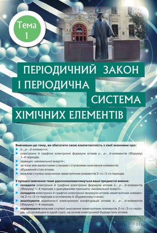Тема
1
Періодичний закон
і періодична
хімічних елементів
система
Вивчивши цю тему, ви збагатите свою компетентність з хімії знаннями про:
	s-, p-, d-елементи;
	електронні й графічні електронні формули атомів s-, p-, d-елементів (Феруму)	
1–4 періодів;
	принцип «мінімальної енергії»;
	зв’язок між валентними станами і ступенями окиснення елементів;
	збуджений стан атома;
	можливі ступені окиснення неметалічних елементів 2-го і 3-го періодів.
У процесі вивчення теми удосконалюватимуться ваші предметні вміння:
	складати електронні й графічні електронні формули атомів s-, p-, d-елементів
(Феруму) 1–4 періодів з урахуванням принципу «мінімальної енергії»;
	складати електронні й графічні електронні формули атомів неметалічних елемен-
тів 2-го і 3-го періодів в основному й збудженому станах;
	аналізувати відмінності електронних конфігурацій атомів s-, p-, d-елементів	
(Феруму) 1–4 періодів;
	порівнювати можливі ступені окиснення неметалічних елементів 2-го і 3-го періо-
дів, що розміщені в одній групі, на основі електронної будови їхніх атомів
 
