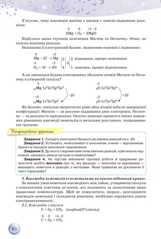90
З’ясуємо, чому взаємодія магнію з киснем є окисно-відновною реак-
цією:
	 	 	                    0            0          +2  –2
2Mg + O2 = 2MgO
Відбулася зміна ступенів окиснення Магнію та Оксигену. Отже, це
окисно-відновна реакція.
Напишемо її електронний баланс, визначимо окисник і відновник:
  0                     +2
Mg – 2е– → Mg
0                     –2
O2 + 4е– → 2О
2
4
2
1
відновник, процес окиснення
окисник, процес відновлення
4
А як змінилася будова електронних оболонок атомів Магнію та Окси-
гену в утвореній сполуці?
      0 	 	 	 	 	   0
12Mg 1s22s22p63s2			 8О 1s22s22p4
   +2 	 	 	 	 	 –2
12Mg 1s22s22p6			 8О 1s22s22p6
–2е– +2е–
Як бачимо, зовнішні енергетичні рівні обох атомів набули завершеної
конфігурації: Магнію — за рахунок віддавання двох електронів, Оксиге-
ну — за рахунок їх приєднання. Окисно-відновні процеси в інших наведе-
них рівняннях взаємодії неметалів із металами розгляньте, попрацював-
ши групами.
Завдання 1. Складіть електронні баланси до рівнянь реакцій на с. 89.
Завдання 2. Установіть, який елемент є окисником, а який — відновником.
Зазначте процеси окиснення і відновлення.
Завдання 3. До якого з відомих вам типів хімічних реакцій, крім окисно-від-
новних, належать реакції металів із неметалами?
Завдання 4. На підставі виконаної групової роботи й одержаних ре-
зультатів зробіть висновок про те, яку функцію — окисника чи відновника —	
виконують неметали в реакціях з металами. Яким правилом ви доповнили б
текст параграфа?
2. Взаємодія неметалів із неметалами як окисно-відновний процес.
За певних умов неметали взаємодіють між собою, утворюючи сполуки
з ковалентним хімічним зв’язком, які називають за зазначеними вище
правилами номенклатури. Щоб не помилитися, щоразу, розглядаючи
взаємодію неметалів і складаючи рівняння, необхідно керуватись рядом
електронегативності.
2.1. Взаємодія з киснем
		 C + О2 = CO2	 (карбон(ІV) оксид)
	                   0      0       +4 –2
		 С + О2 = СО2
Попрацюйте групами
 