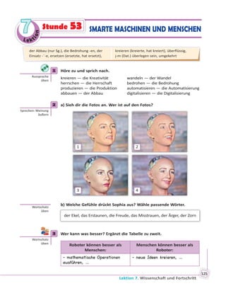 Le kt
ion
77
Lektion 7. Wissenschaft und Fortschritt
125
SMARTE MASCHINEN UND MENSCHENStunde 53
1 Höre zu und sprich nach.
kreieren — die Kreativität wandeln — der Wandel
herrschen — die Herrschaft bedrohen — die Bedrohung
produzieren — die Produktion automatisieren — die Automatisierung
abbauen — der Abbau digitalisieren — die Digitalisierung
2 a) Sieh dir die Fotos an. Wer ist auf den Fotos?
1 2
3 4
b) Welche Gefühle drückt Sophia aus? Wähle passende Wörter.
der Ekel, das Erstaunen, die Freude, das Misstrauen, der Ärger, der Zorn
3 Wer kann was besser? Ergänzt die Tabelle zu zweit.
Roboter können besser als
Menschen:
Menschen können besser als
Roboter:
- mathematische Operationen
ausführen, …
- neue Ideen kreieren, …
1
Aussprache
üben
2
Sprechen: Meinung
äußern
Wortschatz
üben
3
Wortschatz
üben
der Abbau (nur Sg.), die Bedrohung -en, der
Einsatz -¨-e, ersetzen (ersetzte, hat ersetzt),
kreieren (kreierte, hat kreiert), überflüssig,
j-m (Dat.) überlegen sein, umgekehrt
 