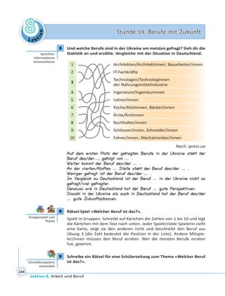 Le ktion
88 Stunde 59. Berufe mit ZukunftStunde 59. Berufe mit Zukunft
Lektion 8. Arbeit und Beruf
144
3 Und welche Berufe sind in der Ukraine am meisten gefragt? Sieh dir die
Statistik an und erzähle. Vergleiche mit der Situation in Deutschland.
1 Architekten/Architektinnen, Bauarbeiter/innen
2 IT-Fachkräfte
3
Technologen/Technologinnen
der Nahrungsmittelindustrie
4 Ingenieure/Ingenieurinnen
5 Lehrer/innen
6 Köche/Köchinnen, Bäcker/innen
7 Ärzte/Ärztinnen
8 Buchhalter/innen
9 Schlosser/innen, Schneider/innen
10 Fahrer/innen, Mechatroniker/innen
Nach: ipress.ua
Auf dem ersten Platz der gefragten Berufe in der Ukraine steht der
Beruf des/der…, gefolgt von … .
Weiter kommt der Beruf des/der … .
An der vierten/fünften … Stelle steht der Beruf des/der … .
Weniger gefragt ist der Beruf des/der … .
Im Vergleich zu Deutschland ist der Beruf … in der Ukraine nicht so
gefragt/viel gefragter.
Genauso wie in Deutschland hat der Beruf … gute Perspektiven.
Sowohl in der Ukraine als auch in Deutschland hat der Beruf des/der
… gute Zukunftschancen.
4 Rätsel-Spiel «Welcher Beruf ist das?».
Spielt in Gruppen. Schreibt auf Kärtchen die Zahlen von 1 bis 10 und legt
die Kärtchen mit dem Text nach unten. Jeder Spieler/Jede Spielerin zieht
eine Karte, zeigt sie den anderen nicht und beschreibt den Beruf aus
Übung 3 (die Zahl bedeutet die Position in der Liste). Andere Mitspie-
ler/innen müssen den Beruf erraten. Wer die meisten Berufe erraten
hat, gewinnt.
5 Schreibe ein Rätsel für eine Schülerzeitung zum Thema «Welcher Beruf
ist das?».
3
Sprechen:
Informa onen
kommen eren
4
Gruppenspiel zum
Thema
5
Schreibkompetenz
entwickeln
 
