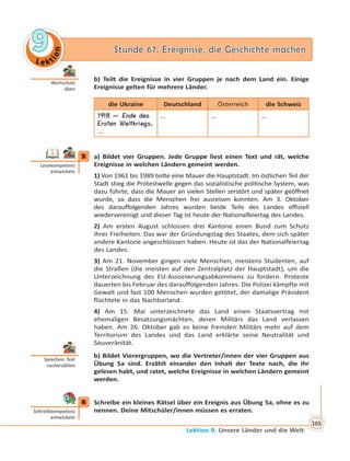 Le kt
ion
99 Stunde 67. Ereignisse, die Geschichte machenStunde 67. Ereignisse, die Geschichte machen
Lektion 9. Unsere Länder und die Welt
165
b) Teilt die Ereignisse in vier Gruppen je nach dem Land ein. Einige
Ereignisse gelten für mehrere Länder.
die Ukraine Deutschland Österreich die Schweiz
1918 — Ende des
Ersten Weltkriegs,
…
… … …
5 a) Bildet vier Gruppen. Jede Gruppe liest einen Text und rät, welche
Ereignisse in welchen Ländern gemeint werden.
1) Von 1961 bis 1989 teilte eine Mauer die Hauptstadt. Im östlichen Teil der
Stadt stieg die Protestwelle gegen das sozialistische politische System, was
dazu führte, dass die Mauer an vielen Stellen zerstört und später geöffnet
wurde, so dass die Menschen frei ausreisen konnten. Am 3. Oktober
des darauffolgenden Jahres wurden beide Teile des Landes offiziell
wiedervereinigt und dieser Tag ist heute der Nationalfeiertag des Landes.
2) Am ersten August schlossen drei Kantone einen Bund zum Schutz
ihrer Freiheiten. Das war der Gründungstag des Staates, dem sich später
andere Kantone angeschlossen haben. Heute ist das der Nationalfeiertag
des Landes.
3) Am 21. November gingen viele Menschen, meistens Studenten, auf
die Straßen (die meisten auf den Zentralplatz der Hauptstadt), um die
Unterzeichnung des EU-Assoziierungsabkommens zu fordern. Proteste
dauerten bis Februar des darauffolgenden Jahres. Die Polizei kämpfte mit
Gewalt und fast 100 Menschen wurden getötet, der damalige Präsident
flüchtete in das Nachbarland.
4) Am 15. Mai unterzeichnete das Land einen Staatsvertrag mit
ehemaligen Besatzungsmächten, deren Militärs das Land verlassen
haben. Am 26. Oktober gab es keine fremden Militärs mehr auf dem
Territorium des Landes und das Land erklärte seine Neutralität und
Souveränität.
b) Bildet Vierergruppen, wo die Vertreter/innen der vier Gruppen aus
Übung 5a sind. Erzählt einander den Inhalt der Texte nach, die ihr
gelesen habt, und ratet, welche Ereignisse in welchen Ländern gemeint
werden.
6 Schreibe ein kleines Rätsel über ein Ereignis aus Übung 5a, ohne es zu
nennen. Deine Mitschüler/innen müssen es erraten.
Wortschatz
üben
5
Lesekompetenz
entwickeln
Sprechen: Text
nacherzählen
6
Schreibkompetenz
entwickeln
 