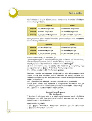 GrammatikGrammatik
174
При утворенні форм Präsens Passiv допоміжне дієслово «werden»
уживається у Präsens.
Singular Plural
1. Person ich werde angerufen wir werden angerufen
2. Person du wirst angerufen ihr werdet angerufen
3. Person er/sie/es wird angerufen sie/Sie werden angerufen
При утворенні форм Präteritum Passiv допоміжне дієслово «werden»
уживається у Präteritum.
Singular Plural
1. Person ich wurde gefragt wir wurden gefragt
2. Person du wurdest gefragt ihr wurdet gefragt
3. Person er/sie/es wurde gefragt sie/Sie wurden gefragt
Passiv уживається для передачі дії:
1) яка спрямовується на особу або предмет у момент висловлювання,
тоді використовуються форми Präsens Passiv, наприклад:
Die Olympischen Spiele werden im Fernsehen übertragen.
2) яка спрямовувалась на особу або предмет у минулому, тоді
використовуються форми Präteritum Passiv, наприклад:
Das Schloss wurde im 16. Jahrhundert gebaut.
Інколи в реченні з пасивними формами дієслова може вказуватись
діюча особа або предмет, тобто джерело дії. Якщо йдеться про
активно діючу особу або предмет, слово вживається з прийменником
«von», наприклад:
Das Konzert wurde von den Schülern unserer Klasse vorbereitet.
Якщо діюча особа або предмет є абстрактним поняттям або дія
є опосередкованою, вживається прийменник «durch», наприклад:
Das Opernhaus wurde durch Bomben zerstört.
Умовний спосіб дієслів
(Der Konjunktiv)
У Konjunktiv дієслово має ті ж самі часові форми, що і в Indikativ
(дійсному способі). Крім того, до Konjunktiv належать ще дві форми:
Konditionalis I і Konditionalis II.
Präteritum Konjunktiv
• Усі форми Präteritum Konjunktiv слабких дієслів збігаються
з формами Präteritum Indikativ.
 