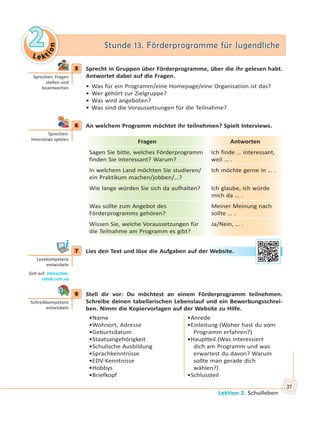 Le kt
ion
22 Stunde 13. Förderprogramme für JugendlicheStunde 13. Förderprogramme für Jugendliche
Lektion 2. Schulleben
37
5 Sprecht in Gruppen über Förderprogramme, über die ihr gelesen habt.
Antwortet dabei auf die Fragen.
• Was für ein Programm/eine Homepage/eine Organisation ist das?
• Wer gehört zur Zielgruppe?
• Was wird angeboten?
• Was sind die Voraussetzungen für die Teilnahme?
6 An welchem Programm möchtet ihr teilnehmen? Spielt Interviews.
Fragen Antworten
Sagen Sie bitte, welches Förderprogramm
finden Sie interessant? Warum?
Ich finde … interessant,
weil … .
In welchem Land möchten Sie studieren/
ein Praktikum machen/jobben/…?
Ich möchte gerne in … .
Wie lange würden Sie sich da aufhalten? Ich glaube, ich würde
mich da … .
Was sollte zum Angebot des
Förderprogramms gehören?
Meiner Meinung nach
sollte … .
Wissen Sie, welche Voraussetzungen für
die Teilnahme am Programm es gibt?
Ja/Nein, … .
7 Lies den Text und löse die Aufgaben auf der Website.
8 Stell dir vor: Du möchtest an einem Förderprogramm teilnehmen.
Schreibe deinen tabellarischen Lebenslauf und ein Bewerbungsschrei-
ben. Nimm die Kopiervorlagen auf der Website zu Hilfe.
•Name
•Wohnort, Adresse
•Geburtsdatum
•Staatsangehörigkeit
•Schulische Ausbildung
•Sprachkenntnisse
•EDV-Kenntnisse
•Hobbys
•Briefkopf
•Anrede
•Einleitung (Woher hast du vom
Programm erfahren?)
•Hauptteil (Was interessiert
dich am Programm und was
erwartest du davon? Warum
sollte man gerade dich
wählen?)
•Schlussteil
5
Sprechen: Fragen
stellen und
beantworten
6
Sprechen:
Interviews spielen
7
Lesekompetenz
entwickeln
Geh auf: interac ve.
ranok.com.ua
er WWebbsitte.
8
Schreibkompetenz
entwickeln
 