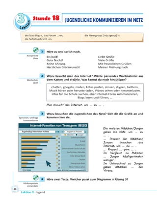 Le ktion
33
Lektion 3. Jugend
46
Stunde 18 JUGENDLICHE KOMMUNIZIEREN IM NETZ
1 Höre zu und sprich nach.
Bis bald! Liebe Grüße
Gute Nacht! Viele Grüße
Keine Ahnung. Mit freundlichen Grüßen
Herzlichen Glückwunsch! Meiner Meinung nach
2 Wozu braucht man das Internet? Wähle passendes Wortmaterial aus
dem Kasten und erzähle. Was kannst du noch hinzufügen?
chatten, googeln, mailen, Fotos posten, simsen, skypen, twittern,
Musik hören oder herunterladen, Videos sehen oder herunterladen,
Infos für die Schule suchen, über Internet-Foren kommunizieren,
Blogs lesen und führen, …
Man braucht das Internet, um … zu … .
3 Wozu brauchen die Jugendlichen das Netz? Sieh dir die Grafik an und
kommentiere sie.
Die meisten Mädchen/Jungen
gehen ins Netz, um … zu
… .
… Prozent der Mädchen/
Jungen brauchen das
Internet, um … zu … .
… Prozent … gern … .
Im Vergleich zu Mädchen
… Jungen häufiger/mehr/
weniger.
Im Unterschied zu Jungen
geben Mädchen … den
Vorzug.
4 Höre zwei Texte. Welcher passt zum Diagramm in Übung 3?
1
Aussprache
üben
2
Wortschatz
üben
3
Sprechen: Umfrage
kommen eren
4
Hörkompetenz
entwickeln
der/das Blog -s, das Forum …ren,
die Sofortnachricht -en,
die Newsgroup [ˈnju:sgru:p] -s
 