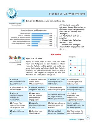Le kt
ion
33 Stunden 21—22. WiederholungStunden 21—22. Wiederholung
Lektion 3. Jugend
55
4 Sieh dir die Statistik an und kommentiere sie.
Mit Abstand haben die
befragten jungen Deutschen an
Online-Aktionen teilgenommen.
Das sind 30 Prozent aller
Befragten.
Ein Fünftel hat sich an …
beteiligt.
… Prozent der Befragten
machen … mit.
… Prozent der befragten
Jugendlichen engagieren sich
für … .
Wir spielen
5 Spiel «Tic Tac Toe».
Spielt zu zweit oder zu dritt. Löst der Reihe
nach die Aufgaben in den Kästchen. Wenn
man die Aufgabe richtig gelöst hat, stellt man
seine Spielmarke auf dieses Feld. Das Ziel des
Spiels ist es, möglichst schnell vier Kästchen zu
belegen. Der Sieger/Die Siegerin ist, wer vier
Kästchen als Erster/Erste belegt hat.
1. Welche
Aktivitäten findest
du gefährlich?
2. Welche Interessen
haben deine
Mitschüler/innen?
3. Erzähle kurz über
deine sportlichen
Aktivitäten.
4. Nenne drei
Tipps für gesunde
Lebensweise.
5. Wozu brauchst du
das Internet?
6. Welche mobilen
Endgeräte hast du?
7. Nenne Hobbys
der heutigen Jugend.
8. Beschreibe deine
Lieblingskleidung.
9. Welche
Jugendaktionen
würdest du
mitmachen?
10. Wie kann
sich die Jugend
ehrenamtlich
engagieren?
11. Welche Kleidung
ist längst aus der
Mode gekommen?
12. Erzähle
kurz über eine
ukrainische
Jugendorganisation.
13. Nenne fünf
Internetaktivitäten
der Jugendlichen.
14. Welche
Klamotten hältst du
für hip?
15. Wie verschönern
Jugendliche ihren
Körper?
16. In welchem
Bereich könntest du
dich engagieren?
17. Was ist heute
in?
18. Erzähle kurz
über Parkour.
19. Wie viel Zeit
verbringst du online?
20. Was tust du für
deine Gesundheit?
4
Sprechen: Umfrage
kommen eren
Hilfe für Flüchtlinge
Partei
30 %
20 %
19 %
17 %
14 %
11 %
11%
Deutsche Jugend und Engagement
5
Partner-/
Gruppenspiel zum
Thema
Beispiel:


 
 
   
 