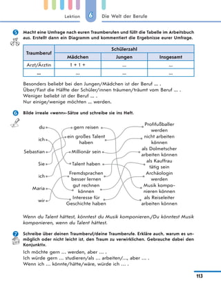 Lektion
113
Die Welt der Berufe66
 Macht eine Umfrage nach euren Traumberufen und füllt die Tabelle im Arbeitsbuch
aus. Erstellt dann ein Diagramm und kommentiert die Ergebnisse eurer Umfrage.
Traumberuf
Schülerzahl
Mädchen Jungen Insgesamt
Arzt/Ärztin 1 + 1 + ... ...
... ... ... ...
Besonders beliebt bei den Jungen/Mädchen ist der Beruf ... .
Über/Fast die Hälfte der Schüler/innen träumen/träumt vom Beruf ... .
Weniger beliebt ist der Beruf ... .
Nur einige/wenige möchten ... werden.
 Bilde irreale «wenn»-Sätze und schreibe sie ins Heft.
du gern reisen
Profifußballer
werden
ich
ein großes Talent
haben
nicht arbeiten
können
Sebastian Millionär sein
als Dolmetscher
arbeiten können
Sie Talent haben
als Kauffrau
tätig sein
ich
Fremdsprachen
besser lernen
Archäologin
werden
Maria
gut rechnen
können
Musik kompo-
nieren können
wir
Interesse für
Geschichte haben
als Reiseleiter
arbeiten können
Wenn du Talent hättest, könntest du Musik komponieren./Du könntest Musik
komponieren, wenn du Talent hättest.
 Schreibe über deinen Traumberuf/deine Traumberufe. Erkläre auch, warum es un-
möglich oder nicht leicht ist, den Traum zu verwirklichen. Gebrauche dabei den
Konjunktiv.
Ich möchte gern … werden, aber … .
Ich würde gern … studieren/als … arbeiten/…, aber … .
Wenn ich … könnte/hätte/wäre, würde ich … .
 