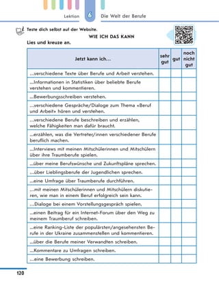Lektion
120
Die Welt der Berufe66
Teste dich selbst auf der Website.
WIE ICH DAS KANN
Lies und kreuze an.
Jetzt kann ich…
sehr
gut
gut
noch
nicht
gut
…verschiedene Texte über Berufe und Arbeit verstehen.
...Informationen in Statistiken über beliebte Berufe
verstehen und kommentieren.
...Bewerbungsschreiben verstehen.
…verschiedene Gespräche/Dialoge zum Thema «Beruf
und Arbeit» hören und verstehen.
…verschiedene Berufe beschreiben und erzählen,
welche Fähigkeiten man dafür braucht.
...erzählen, was die Vertreter/innen verschiedener Berufe
beruflich machen.
...Interviews mit meinen Mitschülerinnen und Mitschülern
über ihre Traumberufe spielen.
...über meine Berufswünsche und Zukunftspläne sprechen.
…über Lieblingsberufe der Jugendlichen sprechen.
...eine Umfrage über Traumberufe durchführen.
…mit meinen Mitschülerinnen und Mitschülern diskutie-
ren, wie man in einem Beruf erfolgreich sein kann.
…Dialoge bei einem Vorstellungsgespräch spielen.
...einen Beitrag für ein Internet-Forum über den Weg zu
meinem Traumberuf schreiben.
...eine Ranking-Liste der populärsten/angesehensten Be-
rufe in der Ukraine zusammenstellen und kommentieren.
...über die Berufe meiner Verwandten schreiben.
...Kommentare zu Umfragen schreiben.
…eine Bewerbung schreiben.
 