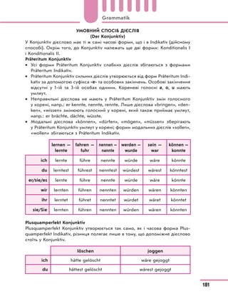 УМОВНИЙ СПОСІБ ДІЄСЛІВ
(Der Konjunktiv)
У Konjunktiv дієслово має ті ж самі часові форми, що і в Indikativ (дійсному
способі). Окрім того, до Konjunktiv належать ще дві форми: Konditionalis I
і Konditionalis II.
Präteritum Konjunktiv
 Усі форми Präteritum Konjunktiv слабких дієслів збігаються з формами
Präteritum Indikativ.
 Präteritum Konjunktiv сильних дієслів утворюється від форм Präteritum Indi-
kativ за допомогою суфікса -e- та особових закінчень. Особові закінчення
відсутні у 1-ій та 3-ій особах однини. Кореневі голосні a, o, u мають
умляут.
 Неправильні дієслова не мають у Präteritum Konjunktiv змін голосного
у корені, напр.: er kennte, nennte, rennte. Лише дієслова «bringen», «den-
ken», «wissen» змінюють голосний у корені, який також приймає умляут,
напр.: er brächte, dächte, wüsste.
 Модальні дієслова «können», «dürfen», «mögen», «müssen» зберігають
у Präteritum Konjunktiv умляут у корені; форми модальних дієслів «sollen»,
«wollen» збігаються з Präteritum Indikativ.
lernen —
lernte
fahren —
fuhr
nennen —
nannte
werden —
wurde
sein —
war
können —
konnte
ich lernte führe nennte würde wäre könnte
du lerntest führest nenntest würdest wärest könntest
er/sie/es lernte führe nennte würde wäre könnte
wir lernten führen nennten würden wären könnten
ihr lerntet führet nenntet würdet wäret könntet
sie/Sie lernten führen nennten würden wären könnten
Plusquamperfekt Konjunktiv
Plusquamperfekt Konjunktiv утворюється так само, як і часова форма Plus-
quamperfekt Indikativ, різниця полягає лише в тому, що допоміжне дієслово
стоїть у Konjunktiv.
löschen joggen
ich hätte gelöscht wäre gejoggt
du hättest gelöscht wärest gejoggt
181
Grammatik
 