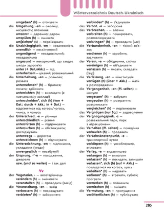 umgeben* (h) — оточувати
die Umgebung, -en — околиці,
місцевість; оточення
umsonst — даремно; даром
umspülen (h) — омивати
um|ziehen* (s) — переїжджати
die Unabhängigkeit, -en — незалежність
unendlich — нескінченний
ungenügend — незадовільний;
незадовільно
ungesund — некорисний, що завдає
шкоди здоров’ю
unter (+ Dat./Akk.) — під
unterhaltsam — цікавий; розважальний
die Unterhaltung, -en — розмова;
розвага
unternehmen* (h) — братися;
почати; здійснити
unterrichten (h) — викладати (в
навчальному закладі)
unterscheiden*, sich (h) (von +
Dat.; durch + Akk.; in + Dat.) —
відрізнятися від когось/чогось,
чимсь, у чомусь
der Unterschied, -e — різниця
unterschiedlich — різний
unterstützen (h) — підтримувати
untersuchen (h) — обстежувати;
досліджувати
unterwegs — дорогою
unterzeichnen (h) — підписувати
die Unterzeichnung, -en — підписання,
укладання (угоди)
unvergesslich — незабутній
der Ursprung, -¨-e — походження,
джерело
usw. (und so weiter) — і так далі
Vv
der Vegetarier, - — вегетаріанець
verändern (h) — змінювати
veranstalten (h) — проводити (захід)
die Veranstaltung, -en — захід
verbessern (h) — покращувати
verbieten* (h) — забороняти
verbinden* (h) — з’єднувати
das Verbot, -e — заборона
das Verbrechen, - — злочин
verbreiten (h) — поширювати,
розповсюджувати
verbringen* (h) — проводити (час)
die Verbundenheit, -en — тісний зв’я-
зок
verdienen (h) — заробити,
заслужити
der Verein, -e — об’єднання, спілка
vereinigen (h) — об’єднувати
verfassen (h) — писати, складати
(твір)
die Verfassung, -en — конституція
verfügen (h) (über + Akk.) — мати
в розпорядженні
die Vergangenheit, -en (Pl. selten) —
минуле
vergessen* (h) — забувати
vergeuden (h) — розтратити,
розтринькати
vergleichen* (h) — порівнювати
das Vergnügen (nur Sg.) — задоволення
der Vergnügungspark, -s —
розважальний парк, парк
з атракціонами
das Verhalten (Pl. selten) — поведінка
verkaufen (h) — продавати
der Verkehrsknotenpunkt, -e —
транспортний вузол
verkörpern (h) — уособлювати,
втілювати
der Verlag, -e — видавництво
verlangen (h) — вимагати
verlassen* (h) — покидати, залишати
verlassen*, sich (h) (auf + Akk.) —
покладатися на когось, щось
verleihen* (h) — надавати
verlieren* (h) — втрачати, губити;
програти
vermerken (h) — позначити
vermischen (h) — змішати
die Vermutung, -en — припущення
veröffentlichen (h) — публікувати
205
Wörterverzeichnis Deutsch-Ukrainisch
 