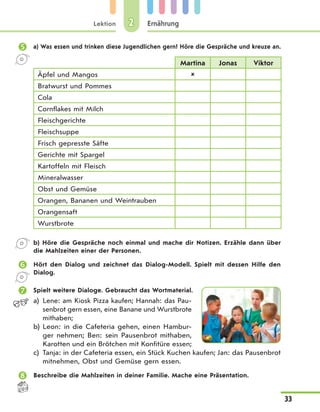Lektion
33
Ernährung22
 a) Was essen und trinken diese Jugendlichen gern? Höre die Gespräche und kreuze an.
Martina Jonas Viktor
Äpfel und Mangos 
Bratwurst und Pommes
Cola
Cornflakes mit Milch
Fleischgerichte
Fleischsuppe
Frisch gepresste Säfte
Gerichte mit Spargel
Kartoffeln mit Fleisch
Mineralwasser
Obst und Gemüse
Orangen, Bananen und Weintrauben
Orangensaft
Wurstbrote
b) Höre die Gespräche noch einmal und mache dir Notizen. Erzähle dann über
die Mahlzeiten einer der Personen.
 Hört den Dialog und zeichnet das Dialog-Modell. Spielt mit dessen Hilfe den
Dialog.
 Spielt weitere Dialoge. Gebraucht das Wortmaterial.
a) Lene: am Kiosk Pizza kaufen; Hannah: das Pau-
senbrot gern essen, eine Banane und Wurstbrote
mithaben;
b) Leon: in die Cafeteria gehen, einen Hambur-
ger nehmen; Ben: sein Pausenbrot mithaben,
Karotten und ein Brötchen mit Konfitüre essen;
c) Tanja: in der Cafeteria essen, ein Stück Kuchen kaufen; Jan: das Pausenbrot
mitnehmen, Obst und Gemüse gern essen.
 Beschreibe die Mahlzeiten in deiner Familie. Mache eine Präsentation.
 