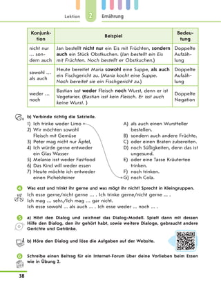 Lektion
38
Ernährung22
Konjunk-
tion
Beispiel
Bedeu-
tung
nicht nur
… son-
dern auch
Jan bestellt nicht nur ein Eis mit Früchten, sondern
auch ein Stück Obstkuchen. (Jan bestellt ein Eis
mit Früchten. Noch bestellt er Obstkuchen.)
Doppelte
Aufzäh-
lung
sowohl …
als auch
Heute bereitet Maria sowohl eine Suppe, als auch
ein Fischgericht zu. (Maria kocht eine Suppe.
Noch bereitet sie ein Fischgericht zu.)
Doppelte
Aufzäh-
lung
weder …
noch
Bastian isst weder Fleisch noch Wurst, denn er ist
Vegetarier. (Bastian isst kein Fleisch. Er isst auch
keine Wurst. )
Doppelte
Negation
b) Verbinde richtig die Satzteile.
1) Ich trinke weder Limo
2) Wir möchten sowohl
Fleisch mit Gemüse
3) Peter mag nicht nur Äpfel,
4) Ich würde gerne entweder
ein Glas Wasser
5) Melanie isst weder Fastfood
6) Das Kind will weder essen
7) Heute möchte ich entweder
einen Pichelsteiner
A) als auch einen Wurstteller
bestellen.
B) sondern auch andere Früchte.
C) oder einen Braten zubereiten.
D) noch Süßigkeiten, denn das ist
ungesund.
E) oder eine Tasse Kräutertee
trinken.
F) noch trinken.
G) noch Cola.
 Was esst und trinkt ihr gerne und was mögt ihr nicht? Sprecht in Kleingruppen.
Ich esse gerne/nicht gerne … . Ich trinke gerne/nicht gerne ... .
Ich mag … sehr./Ich mag … gar nicht.
Ich esse sowohl ... als auch ... . Ich esse weder ... noch ... .
 a) Hört den Dialog und zeichnet das Dialog-Modell. Spielt dann mit dessen
Hilfe den Dialog, den ihr gehört habt, sowie weitere Dialoge, gebraucht andere
Gerichte und Getränke.
b) Höre den Dialog und löse die Aufgaben auf der Website.
 Schreibe einen Beitrag für ein Internet-Forum über deine Vorlieben beim Essen
wie in Übung 2.
 