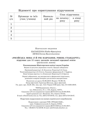 Відомості про користування підручником
№
з/п
Прізвище та ім’я
учня/учениці
Навчаль-
ний рік
Стан підручника
на початку
року
в кінці
року
1
2
3
4
5
Навчальне видання
БАЛАНДІНА Надія Францівна
ЗИМА Олена Валентинівна
«РОСІЙСЬКА МОВА (7-Й РІК НАВЧАННЯ, РІВЕНЬ СТАНДАРТУ)»
підручник для 11 класу закладів загальної середньої освіти
(російською мовою)
Рекомендовано Міністерством освіти і науки України
Видано за рахунок державних коштів. Продаж заборонено
Провідний редактор І. В. Копитіна. Редактор О. В. Зима.
Технічний редактор А. В. Пліско. Художнє оформлення В. І. Труфена.
Комп’ютерна верстка І. А. Кожанової. Коректор Н. В. Красна
Окремі зображення, що використані в оформленні підручника,
розміщені в мережі Інтернет для вільного використання
Підписано до друку 04.06.2019. Формат 70×90/16.
Папір офсетний. Гарнітура Шкільна. Друк офсетний.
Ум. друк. арк. 16,38. Обл.-вид. арк. 14,8. Тираж 5720 прим. Зам. № 11505-2019.
ТОВ Видавництво «Ранок»,
вул. Кібальчича, 27, к. 135, Харків, 61071.
Свідоцтво суб’єкта видавничої справи ДК № 5215 від 22.09.2016.
Адреса редакції: вул. Космічна, 21а, Харків, 61145.
E-mail: ofﬁce@ranok.com.ua. Тел. (057)719-48-65, тел./факс (057)719-58-67.
Підручник надруковано на папері українського виробництва
Надруковано у друкарні ТОВ «ТРІАДА-ПАК»,
пров. Сімферопольський, 6, Харків, 61052.
Свідоцтво суб’єкта видавничої справи ДК № 5340 від 15.05.2017.
Тел. +38 (057) 712-20-00. Е-mail: sale@triada.kharkov.ua
 