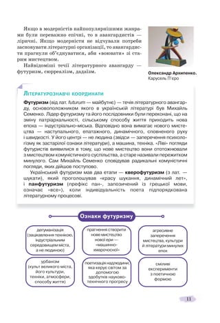 11
Якщо в модерністів найпопулярнішими жанра-
ми були переважно епічні, то в авангардистів —
ліричні. Якщо модерністи не відчували потреби
засновувати літературні організації, то авангардис-
ти прагнули об’єднуватися, аби «воювати» зі ста-
рим мистецтвом.
Найвідоміші течії літературного авангарду —
футуризм, сюрреалізм, дадаїзм.
ЛІТЕРАТУРОЗНАВЧІ КООРДИНАТИ
Футуризм (від лат. futurum — майбутнє) — течія літературного авангар-
ду, основоположником якого в українській літературі був Михайль
Семенко. Лідер футуризму та його послідовники були переконані, що на
зміну патріархальності, сільському способу життя приходить нова
епоха — індустріально-міська. Відповідно вона вимагає нового мисте-
цтва — наступального, епатажного, динамічного, сповненого руху
і швидкості. У його центрі — не людина (звідси — заперечення психоло-
гізму як застарілої ознаки літератури), а машина, техніка. «Ліві» погляди
футуристів виявилися в тому, що нове мистецтво вони ототожнювали
з мистецтвом комуністичного суспільства, а старе називали пережитком
минулого. Сам Михайль Семенко сповідував радикальні комуністичні
погляди, яких дійшов поступово.
Український футуризм мав два етапи — кверофутуризм (з лат. —
шукати), який проголошував «красу шукання, динамічний лет»,
і панфутуризм (префікс пан-, запозичений із грецької мови,
означає «все»), коли індивідуальність поета підпорядкована
літературному процесові.
Олександр Архипенко.
Карусель П’єро
Ознаки футуризму
дегуманізація
(зацікавлення технікою,
індустріальним
середовищем міста,
а не людиною)
прагнення створити
нове мистецтво
нової ери —
«машинно-
хмарочосної»
агресивне
заперечення
мистецтва, культури
й літератури минулих
епох
урбанізм
(культ великого міста,
його культури,
техніки, атмосфери,
способу життя)
поетизація надлюдини,
яка керує світом за
допомогою
здобутків науково-
технічного прогресу
сміливі
експерименти
з поетичною
формою
 