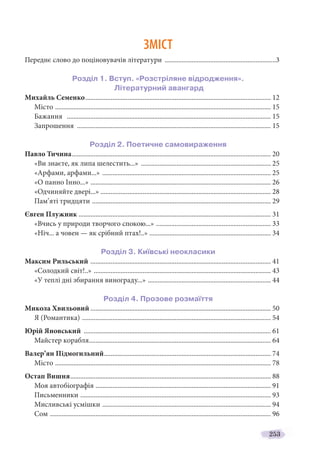253
ЗМІСТ
Переднє слово до поціновувачів літератури ..................................................................3
Розділ 1. Вступ. «Розстріляне відродження».
Літературний авангард
Михайль Семенко.............................................................................................................. 12
Місто ................................................................................................................................ 15
Бажання ......................................................................................................................... 15
Запрошення ................................................................................................................... 15
Розділ 2. Поетичне самовираження
Павло Тичина...................................................................................................................... 20
«Ви знаєте, як липа шелестить...» ............................................................................. 25
«Арфами, арфами...» .................................................................................................... 25
«О панно Інно...» ........................................................................................................... 26
«Одчиняйте двері...» ..................................................................................................... 28
Пам’яті тридцяти .......................................................................................................... 29
Євген Плужник .................................................................................................................. 31
«Вчись у природи творчого спокою...» .................................................................... 33
«Ніч... а човен — як срібний птах!..» ........................................................................ 34
Розділ 3. Київські неокласики
Максим Рильський ........................................................................................................... 41
«Солодкий світ!..» ......................................................................................................... 43
«У теплі дні збирання винограду...» ......................................................................... 44
Розділ 4. Прозове розмаїття
Микола Хвильовий ........................................................................................................... 50
Я (Романтика) ................................................................................................................ 54
Юрій Яновський ............................................................................................................... 61
Майстер корабля............................................................................................................ 64
Валер’ян Підмогильний................................................................................................... 74
Місто ................................................................................................................................ 78
Остап Вишня....................................................................................................................... 88
Моя автобіографія ........................................................................................................ 91
Письменники ................................................................................................................. 93
Мисливські усмішки .................................................................................................... 94
Сом ................................................................................................................................... 96
 