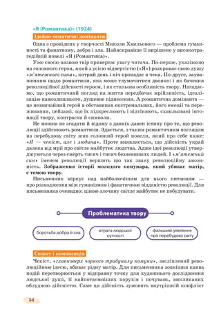 54
«Я (Романтика)» (1924)
Ідейно-тематичні домінанти
Одна з провідних у творчості Миколи Хвильового — проблема гуман-
ності та фанатизму, добра і зла. Найяскравіше її вирішено у високотра-
гедійній новелі «Я (Романтика)».
Уже своєю назвою твір привертає увагу читача. По-перше, указівкою
на головного героя, який з усією відвертістю («Я») розкриває свою душу
«м’ятежного сина», котрий день і ніч пропадає в чека. По-друге, заува-
женням щодо романтики, яка може тлумачитися двояко: і як бачення
революційної дійсності героєм, і як стильова особливість твору. Нагадає-
мо, що романтичний погляд на життя передбачає мрійливість, ідеалі-
зацію навколишнього, душевне піднесення. А романтична домінанта —
це незвичайний герой в обставинах екстремальних, його емоції та пере-
живання, пейзажі, що їх підкреслюють і відтіняють, схвильовані інто-
нації твору, контрасти й символи.
Не можна не згадати й відому з давніх-давен істину про те, що рево-
люції здійснюють романтики. Здається, з таким романтичним поглядом
на перебудову світу жив головний герой новели, який про себе каже:
«Я — чекіст, але і людина». Проте виявляється, що дійсність украй
далека від мрії про світле майбутнє людства. Адже ідеї революції утвер-
джуються через смерть тисяч і тисяч безневинних людей. І «м’ятежний
син» іменем революції вершить цю так звану революційну закон-
ність. Зображення історії молодого комунара, який убиває матір,
є темою твору.
Письменник міркує над найболючішим для нього питанням —
про розходження між гуманізмом і фанатичною відданістю революції. Для
письменника очевидно: ціною злочину світле майбутнє не побудувати.
Сюжет і композиція
Чекіст, «главковерх чорного трибуналу комуни», засліплений рево-
люційною ідеєю, вбиває рідну матір. Для письменника зовнішня канва
подій перетворюється у відправну точку для художнього дослідження
людської душі, її найпотаємніших порухів і почувань, викликаних
облудною дійсністю. Саме ця дійсність зумовить внутрішній конфлікт
Проблематика твору
боротьба добра й зла втрата людської
сутності
фальшиві уявлення
про перебудову світу
 