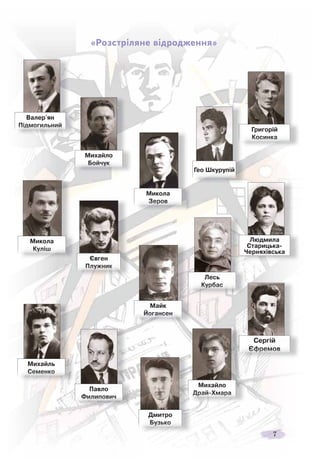 7777
«Розстріляне відродження»
Валер янВалер'янВалер янВалер ян
ПіПіПіПіП дмдмдмдмддд огогогогогилилилилильньньньньнийийийий
ГригорійГригорійГригорійГригорій
КоКоКоКоосисисисис нкнкнкнкааааа
ЛюдмилаЛюдмилаЛюдмилаЛюдмила
Старицька-
Черняхівська
СергійСергійСергійСергій
ЄфЄфЄфЄфЄфЄффффффреререререререррррр момомомомомоовввввв
ЄвгенЄвгенЄвгенЄвген
ПлПлПлПллужужужужужуууууууу нининининиккккк
ГГГеГеоо ШкШкурурупупійій
ДмитроДмитроДмитро
БуБуБуБуБуууузьзьзьзьз кококококо
МихайлоМихайлоМихайлоМихайло
ДрДрДрДрДрДрДрДрДД айайайайа -Х-ХХХмамамамаарарарарараррр
Микола
КуКуКуКууууууліліліліл шшшш
Майк
ЙЙоЙоЙоЙоогагагагаганснснснснсенененене
Микола
ЗеЗеЗеЗеЗеророророрррр вввв
Ч
ЛесьЛ
КуКуКуКуКуууууууурбрбрбрбрбррр асасасасас
ПавлоП
ФиФиФиФиФилилилилил попопопоовивививичччч
Михайль
СеСеСеСеСемемемемеменкнкнкнкнкооооо
МихайлоМихайлоМихайлоМихайло
БоБоБоБойчйчйчйчукукукукууу
 