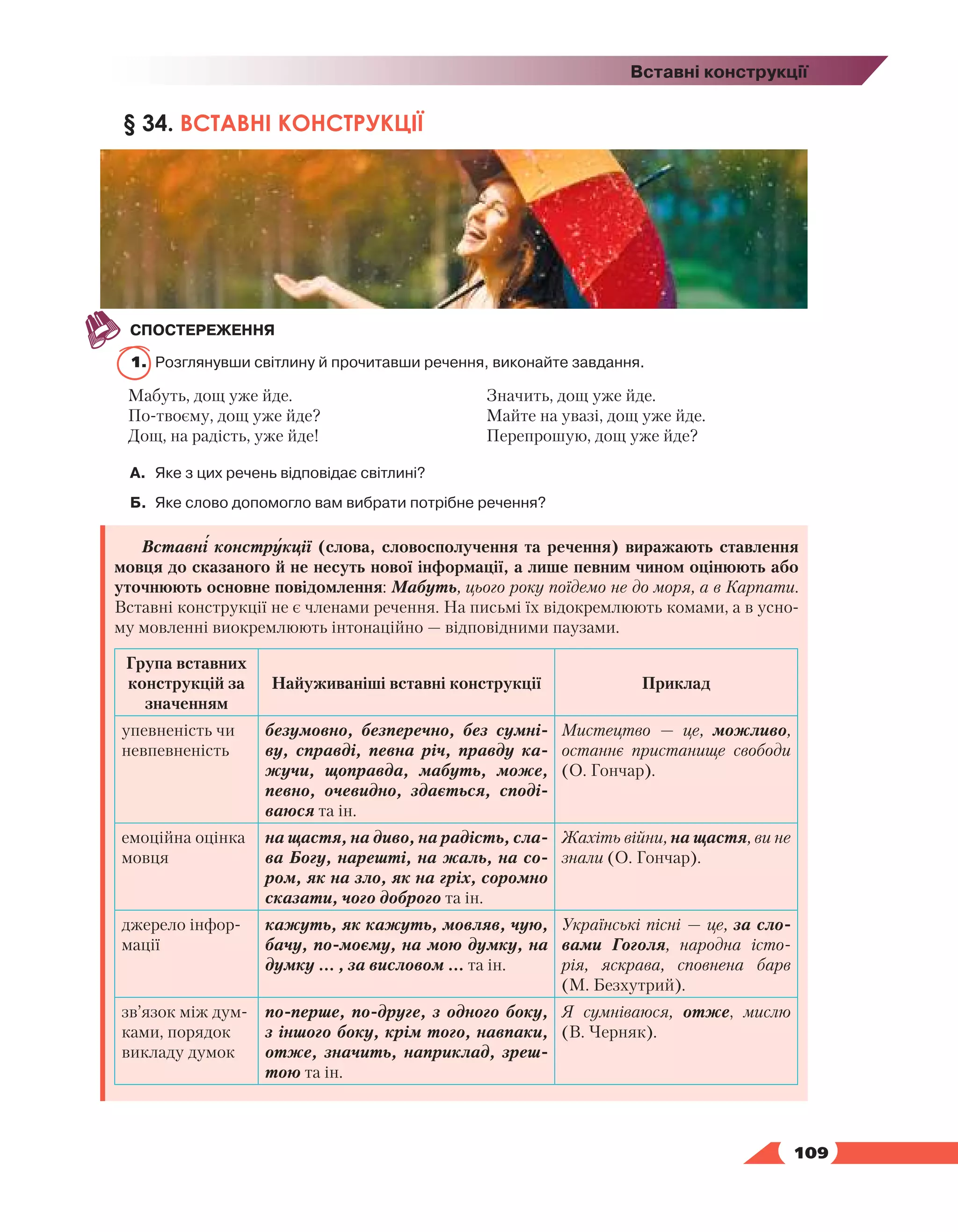   109
Вставні конструкції
§ 34. ВСТАВНІ КОНСТРУКЦІЇ
СПОСТЕРЕЖЕННЯ
1.	 Розглянувши світлину й прочитавши речення, виконайте завдання.
Мабуть, дощ уже йде.
По-твоєму, дощ уже йде?
Дощ, на радість, уже йде!
Значить, дощ уже йде.
Майте на увазі, дощ уже йде.
Перепрошую, дощ уже йде?
А.	 Яке з цих речень відповідає світлині?
Б.	 Яке слово допомогло вам вибрати потрібне речення?
Вставні конструкції (слова, словосполучення та речення) виражають ставлення
мовця до сказаного й не несуть нової інформації, а лише певним чином оцінюють або
уточнюють основне повідомлення: Мабуть, цього року поїдемо не до моря, а в Карпати.
Вставні конструкції не є членами речення. На письмі їх відокремлюють комами, а в усно-
му мовленні виокремлюють інтонаційно — відповідними паузами.
Група вставних
конструкцій за
значенням
Найуживаніші вставні конструкції Приклад
упевненість чи
невпевненість
безумовно, безперечно, без сумні-
ву, справді, певна річ, правду ка-
жучи, щоправда, мабуть, може,
певно, очевидно, здається, споді-
ваюся та ін.
Мистецтво — це, можливо,
останнє пристанище свободи
(О. Гончар).
емоційна оцінка
мовця
на щастя, на диво, на радість, сла-
ва Богу, нарешті, на жаль, на со-
ром, як на зло, як на гріх, соромно
сказати, чого доброго та ін.
Жахіть війни, на щастя, ви не
знали (О. Гончар).
джерело інфор-
мації
кажуть, як кажуть, мовляв, чую,
бачу, по-моєму, на мою думку, на
думку … , за висловом … та ін.
Українські пісні — це, за сло-
вами Гоголя, народна істо-
рія, яскрава, сповнена барв
(М. Безхутрий).
зв’язок між дум-
ками, порядок
викладу думок
по-перше, по-друге, з одного боку,
з іншого боку, крім того, навпаки,
отже, значить, наприклад, зреш­
тою та ін.
Я сумніваюся, отже, мислю
(В. Черняк).
 
