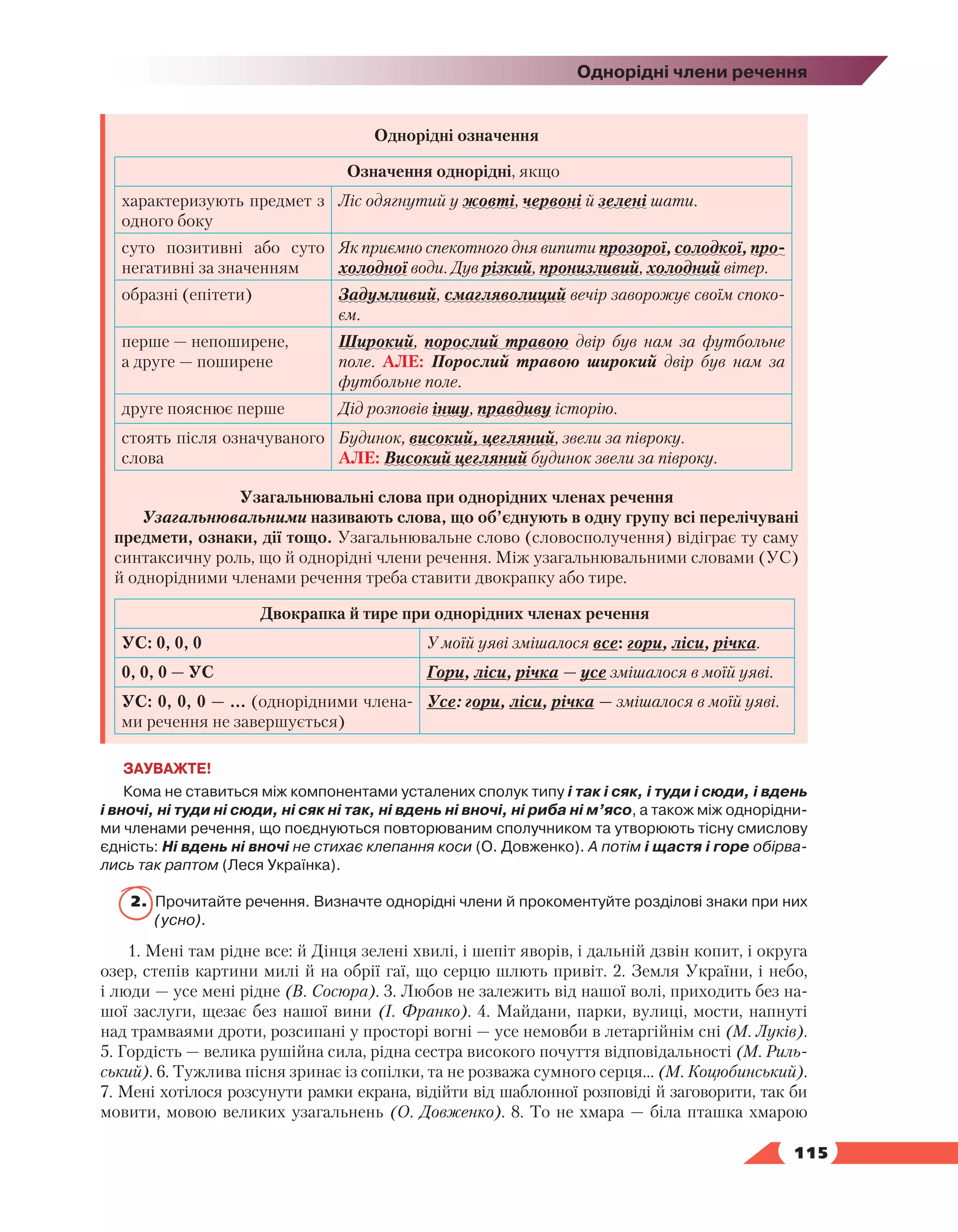   115
Однорідні члени речення
Однорідні означення
Означення однорідні, якщо
характеризують предмет з
одного боку
Ліс одягнутий у жовті, червоні й зелені шати.
суто позитивні або суто
негативні за значенням
Як приємно спекотного дня випити прозорої, солодкої, про-
холодної води. Дув різкий, пронизливий, холодний вітер.
образні (епітети) Задумливий, смагляволиций вечір заворожує своїм споко-
єм.
перше — непоширене,
а друге — поширене
Широкий, порослий травою двір був нам за футбольне
поле. АЛЕ: Порослий травою широкий двір був нам за
футбольне поле.
друге пояснює перше Дід розповів іншу, правдиву історію.
стоять після означуваного
слова
Будинок, високий, цегляний, звели за півроку.
АЛЕ: Високий цегляний будинок звели за півроку.
Узагальнювальні слова при однорідних членах речення
Узагальнювальними називають слова, що об’єднують в одну групу всі перелічувані
предмети, ознаки, дії тощо. Узагальнювальне слово (словосполучення) відіграє ту саму
синтаксичну роль, що й однорідні члени речення. Між узагальнювальними словами (УС)
й однорідними членами речення треба ставити двокрапку або тире.
Двокрапка й тире при однорідних членах речення
УС: 0, 0, 0 У моїй уяві змішалося все: гори, ліси, річка.
0, 0, 0 — УС Гори, ліси, річка — усе змішалося в моїй уяві.
УС: 0, 0, 0 — … (однорідними члена-
ми речення не завершується)
Усе: гори, ліси, річка — змішалося в моїй уяві.
ЗАУВАЖТЕ!
Кома не ставиться між компонентами усталених сполук типу і так і сяк, і туди і сюди, і вдень
і вночі, ні туди ні сюди, ні сяк ні так, ні вдень ні вночі, ні риба ні м’ясо, а також між однорідни­
ми членами речення, що поєднуються повторюваним сполучником та утворюють тісну смислову
єдність: Ні вдень ні вночі не стихає клепання коси (О. Довженко). А потім і щастя і горе обірва-
лись так раптом (Леся Українка).
2.	 Прочитайте речення. Визначте однорідні члени й прокоментуйте розділові знаки при них
(усно).
1. Мені там рідне все: й Дінця зелені хвилі, і шепіт яворів, і дальній дзвін копит, і округа
озер, степів картини милі й на обрії гаї, що серцю шлють привіт. 2. Земля України, і небо,
і люди — усе мені рідне (В. Сосюра). 3. Любов не залежить від нашої волі, приходить без на-
шої заслуги, щезає без нашої вини (І. Франко). 4. Майдани, парки, вулиці, мости, напнуті
над трамваями дроти, розсипані у просторі вогні — усе немовби в летаргійнім сні (М. Луків).
5. Гордість — велика рушійна сила, рідна сестра високого почуття відповідальності (М. Риль-
ський). 6. Тужлива пісня зринає із сопілки, та не розважа сумного серця... (М. Коцюбинський).
7. Мені хотілося розсунути рамки екрана, відійти від шаблонної розповіді й заговорити, так би
мовити, мовою великих узагальнень (О. Довженко). 8. То не хмара — біла пташка хмарою
 