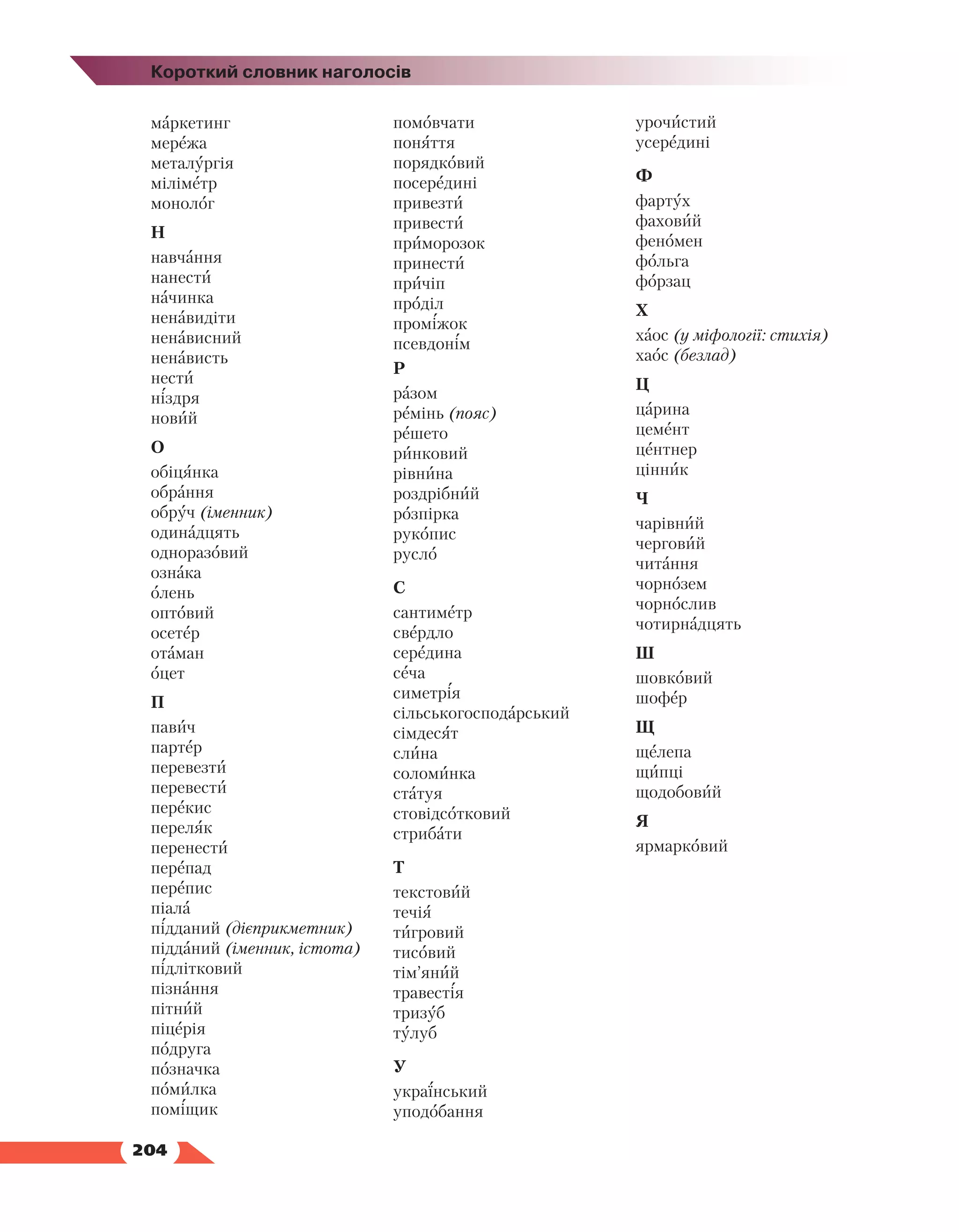   204
Короткий словник наголосів
маркетинг
мережа
металургія
міліметр
монолог
Н
навчання
нанести
начинка
ненавидіти
ненависний
ненависть
нести
ніздря
новий
О
обіцянка
обрання
обруч (іменник)
одинадцять
одноразовий
ознака
олень
оптовий
осетер
отаман
оцет
П
павич
партер
перевезти
перевести
перекис
переляк
перенести
перепад
перепис
піала
підданий (дієприкметник)
підданий (іменник, істота)
підлітковий
пізнання
пітний
піцерія
подруга
позначка
помилка
поміщик
помовчати
поняття
порядковий
посередині
привезти
привести
приморозок
принести
причіп
проділ
проміжок
псевдонім
Р
разом
ремінь (пояс)
решето
ринковий
рівнина
роздрібний
розпірка
рукопис
русло
С
сантиметр
свердло
середина
сеча
симетрія
сільськогосподарський
сімдесят
слина
соломинка
статуя
стовідсотковий
стрибати
Т
текстовий
течія
тигровий
тисовий
тім’яний
травестія
тризуб
тулуб
У
український
уподобання
урочистий
усередині
Ф
фартух
фаховий
феномен
фольга
форзац
Х
хаос (у міфології: стихія)
хаос (безлад)
Ц
царина
цемент
центнер
цінник
Ч
чарівний
черговий
читання
чорнозем
чорнослив
чотирнадцять
Ш
шовковий
шофер
Щ
щелепа
щипці
щодобовий
Я
ярмарковий
 