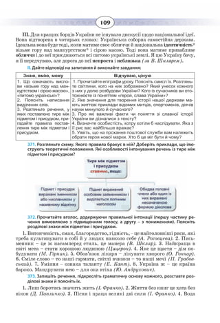 109
ІІІ. Для кращих борців України не існувало дискусії щодо національної ідеї.
Вона відтворена в чотирьох словах: Українська соборна самостійна держава.
Ідеальна вона буде тоді, коли матиме своє обличчя й національна ідентичність*
візьме гору над манкуртством* і сірою масою. Тоді вона матиме привабливе
обличчя і до неї приєднаються всі питомо українські землі. Я цю Україну бачу,
я її передчуваю, але дорога до неї непроста і неблизька (за В. Шклярем).
ІІ. Дайте відповіді на запитання й виконайте завдання:
Знаю, вмію, можу Відчуваю, ціную
1.  Що означають висло-
ви «візьме гору над ман-
куртством і сірою масою»,
«питомо українські»?
2.  Поясніть написання
виділених слів.
3.  Розгляньте речення, у
яких поставлено тире між
підметом і присудком, при-
гадайте правила постав-
лення тире між підметом і
присудком.
1.  Прочитайте епіграфи уроку. Поясніть смисл їх. Розглянь-
те світлини, кого на них зображено? Який унесок кожного
з них у долю розбудови України? Кого із сучасників ви ото-
тожнюєте із поняттям «герой, слава України»?
2.  Яке значення для творення історії нашої держави ма-
ють життєві приклади відомих митців, спортсменів, діячів
науки минулого й сучасного?
3.  Про які важливі факти чи поняття зі славної історії
України ви дізналися з тексту?
4.  Визначте особистість, котру хотіли б наслідувати. Яка з
її рис вас найбільше вражає?
5.  Уявіть, що на прохання поштової служби вам належить
обрати героя нової марки. Хто б це міг бути й чому?
371. Розгляньте схему. Якого правила бракує в ній? Доберіть приклади, що ілю-
струють теоретичні положення. Які особливості інтонування речень із тире між
підметом і присудком?
372. Прочитайте вголос, додержуючи правильної інтонації (першу частину ре-
чення вимовляємо з підвищенням голосу, а другу – з пониженням). Поясніть
розділові знаки між підметом і присудком.
1. Витонченість, смак, благородство, гідність, – це найголовніші риси, які
треба культивувати в собі й у людях навколо себе (А. Роговцева). 2. Пись-
менник – це ж насамперед стиль, це манера (В. Шкляр). 3. Найкраща в
світі мета – стати хорошою людиною (Цицерон). 4. Яке це щастя – дім по-
будувати (М. Гірник). 5. Обов’язок лікаря – лікувати хворого (О. Гончар).
6.  Сміле слово – то наші гармати, світлі вчинки – то наші мечі (П. Грабов-
ський). 7. Уміння – ознака таланту (Е. Кант). 8. Україна ж – це країна
бароко. Мандрувати нею – для ока втіха (Ю. Андрухович).
373. Запишіть речення, підкресліть граматичну основу кожного, розставте роз-
ділові знаки й поясніть їх.
1. Лиш боротись значить жить (І. Франко). 2. Життя без книг це хата без
вікон (Д. Павличко). 3. Пісня і праця великі дві сили (І. Франко). 4. Вода
 