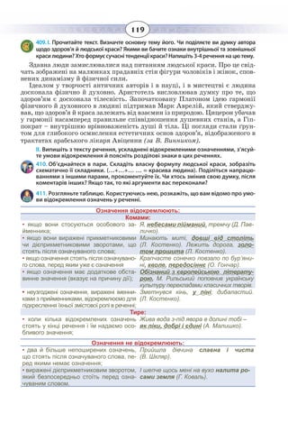 119
409. І. Прочитайте текст. Визначте основну тему його. Чи поділяєте ви думку автора
щодо здоров’я й людської краси? Якими ви бачите ознаки внутрішньої та зовнішньої
краси людини? Хто формує сучасні тенденції краси? Напишіть 3-4 речення на цю тему.
Здавна люди замислювалися над питанням людської краси. Про це свід-
чать зображені на малюнках прадавніх стін фігури чоловіків і жінок, спов-
нених динамізму й фізичної сили.
Ідеалом у творчості античних авторів і в науці, і в мистецтві є людина
досконала фізично й духовно. Аристотель висловлював думку про те, що
здоров’ям є досконала тілесність. Започатковану Платоном ідею гармонії
фізичного й духовного в людині підтримав Марк Аврелій, який стверджу-
вав, що здоров’я й краса залежать від взаємин із природою. Цицерон убачав
у гармонії насамперед правильне співвідношення душевних станів, а Гіп-
пократ – внутрішню врівноваженість душі й тіла. Ці погляди стали ґрун-
том для глибокого осмислення естетичних основ здоров’я, відображеного в
трактатах арабського лікаря Авіценни (за В. Винником).
ІІ. Випишіть з тексту речення, ускладнені відокремленими означеннями, з’ясуй-
те умови відокремлення й поясніть розділові знаки в цих реченнях.
410. Об’єднайтеся в пари. Складіть власну формулу людської краси, зобразіть
схематично її складники. (…+…+… … = красива людина). Поділіться напрацю-
ваннями з іншими парами, прокоментуйте їх. Чи хтось змінив свою думку, після
коментарів інших? Якщо так, то які аргументи вас переконали?
411. Розгляньте таблицю. Користуючись нею, розкажіть, що вам відомо про умо-
ви відокремлення означень у реченні.
Означення відокремлюють:
Комами:
• якщо вони стосуються особового за-
йменника;
Я, небесами пійманий, тремчу (Д. Пав-
личко).
•  якщо вони виражені прикметниковими
чи дієприкметниковими зворотами, що
стоять після означуваного слова;
Минають миті, довші від століть
(Л.  Костенко). Лежить дорога, золо-
том прошита (Л. Костенко).
•  якщо означення стоять після означувано-
го слова, перед яким уже є означення
Крапчасте сонечко повзало по бур’яни-
ні, кволе, передосіннє (О. Гончар).
•  якщо означення має додаткове обста-
винне значення (вказує на причину дії);
Обізнаний з європейською літерату-
рою, М.  Рильський поповнив українську
культуру перекладами класичних творів.
•  неузгоджені означення, виражені іменни-
ками з прийменниками, відокремлюємо для
підкреслення їхньої змістової ролі в реченні;
Зметнувся кінь, у піні, дибаластий.
(Л. Костенко).
Тире:
•  коли кілька відокремлених означень
стоять у кінці речення і їм надаємо осо-
бливого значення;
Жива вода з-під явора в долині тобі –
як ліки, добрі і єдині (А. Малишко).
Означення не відокремлюють:
•  два й більше непоширених означень,
що стоять після означуваного слова, пе-
ред якими немає означення;
Прийшла дівчина славна і чиста
(В. Шкляр).
•  виражені дієприкметниковим зворотом,
який безпосередньо стоїть перед озна-
чуваним словом.
І шепче щось мені на вухо налита ро-
сами земля (Г. Коваль).
 