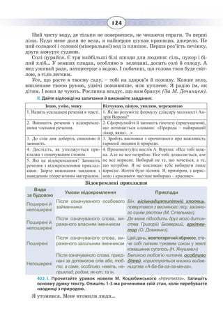 124
Пий чисту воду, де тільки не повернешся, не чекаючи спраги. То перші
ліки. Куди мене доля не вела, я найперше шукав криницю, джерело. Не
пий солодкої і солоної (мінеральної) вод із пляшок. Перша роз’їсть печінку,
друга замурує судини.
Солі цурайся. Є три найбільші білі шкоди для людини: сіль, цукор і бі-
лий хліб… У земних плодах, особливо в зеленині, досить солі й солоду. А
мед уживай радо, натщесерце з водою. І побачиш, що голова твоя буде світ-
лою, а тіло легким.
Усе, що росте в твоєму саду, – тобі на здоров’я й поживу. Кожне зело,
виплекане твоєю рукою, удвічі поживніше, ніж куплене. Я радію їм, як
дітям. І вони це чують. Рослинка вгадує, що нам бракує (За М. Дочинцем).
ІІ. Дайте відповіді на запитання й виконайте завдання:
Знаю, умію, можу Відчуваю, ціную, уявляю, переживаю
1.  Назвіть ускладнені речення в тексті. 1.  Як ви розумієте формулу еліксиру молодості Ан-
дрія Ворона?
2.  Випишіть речення з відокремле-
ними членами речення.
2.  Сформулюйте й запишіть гіпотезу (припущення),
що починається словами: «Природа – найкращий
лікар, якщо…»
3.  До слів дня доберіть синоніми й
запишіть.
3.  Зробіть висновки з прочитаного про важливість
гармонії людини й природи.
4.  Дослідіть, як узгоджується при-
кладка з означуваним словом.
4.  Прокоментуйте вислів А. Ворона: «Все тобі мож-
на. Але не все потрібно. Все тобі дозволяється, але
не все корисне. Вибирай не те, що хочеться, а те,
що потрібно. Я не покликаю тебе вибирати лише
корисне. Життя буде пісним. Я, приміром, з корис-
ного і красивого частіше вибираю – красиве».
5.  Які це відокремлення? Запишіть
речення з відокремленими приклад-
ками. Звірте виконання завдання з
наведеним теоретичним матеріалом.
Відокремлені прикладки
Види
за будовою
Умови відокремлення Приклади
Поширені й
непоширені
Після означуваного особового
займенника
Він, вісімнадцятилітній хлопець,
повертався з весняного лісу, засіяно-
го синім рястом (М. Стельмах).
Поширені й
непоширені
Після означуваного слова, ви-
раженого власним іменником
До мене підходить друг мого дитин-
ства Григорій Безверхий, архітек-
тор (О. Довженко).
Поширені
Після означуваного слова, ви-
раженого загальним іменником
Цейдень,жовтогарячийабрикос,сте-
че собі липким тужавим соком у землі
комашиних суголось (Н. Янушевич)
Непоширені
Після означуваного слова, приєд-
нані за допомогою слів або, тоб-
то, а саме, особливо, навіть, на-
приклад, родом, як-от, та ін.
Великою любов’ю читачів, особливо
дітей, користуються книжки видав-
ництва «А-ба-ба-га-ла-ма-га».
422. І.  Прочитайте уривок новели М.  Коцюбинського «Intermezzo». Запишіть
основну думку тексту. Опишіть 1-3-ма реченнями свій стан, коли перебуваєте
наодинці з природою.
Я утомився. Мене втомили люди…
 