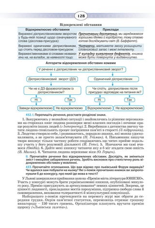128
Відокремлені обставини
Відокремлюємо обставини Приклади
Виражені дієприслівниковим зворотом
у будь-якій позиції щодо означуваного
слова (дієслова-присудка):
Прочитавши достатньо, ми заряджаємося
хорошими ідеями й хоробрістю, тому стаємо
готові досліджувати світ (В. Баффетт).
Виражені одиничними дієприслівникам,
що стоять перед дієсловом-присудком:
Читаючи, матимете змогу розширити
словниковий запас і межі інтелекту.
Виражені іменниками зі словами незважа-
ючи на, на випадок, за наявності тощо:
У випадку виявлення дефектів, книжка
може бути повернута у видавництво.
Алгоритм відокремлення обставин комами
У реченні є дієприслівник чи дієприслівниковий зворот?
Дієприслівниковий зворот (ДЗ) Одиничний дієприслівник
Чи не є ДЗ фразеологізмом із
дієприслівником?
Чи стоїть дієприслівник після
присудка і відповідає на питання як?
Ні Так Ні Так
Завжди відокремлюємо Не відокремлюємо Відокремлюємо Не відокремлюємо
432. І. Перепишіть речення, розставте розділові знаки.
1.  Занурюючись у незнайомі ситуації і знайомлячись із різними персонажа-
ми на сторінках книг людина розширює межі власних поглядів і починає кра-
ще розуміти інших людей (з Інтернету). 2. Виробивши з дитинства звичку чи-
тати людина сповільнить процес погіршення пам’яті в старості (З підручника).
3.  Людство створило себе, і розвиваючись, породило знання, які можна удоско-
налювати, а не просто запам’ятовувати (Н. Гейман). 4. Письменник пишучи
твори виконує тільки частину роботи сподіваючись що читач прийме подаль-
шу участь у його розумовій діяльності (Й. Гете). 5.  Навчаючи ми самі вчи-
мося (Овідій). 6. Дайте мені книжку читаючи яку я б міг згадати свою юність
(В. Малик). 8. Читаючи людина переживає віки (О. Герцен).
ІІ.  Прочитайте речення без відокремлених обставин. Дослідіть, як зміниться
зміст і емоційне забарвлення речень. Зробіть висновок про стилістичну роль ві-
докремлених обставин у мовленні.
433. Прочитайте оголошення. Що вам відомо про львівський Форум видавців?
Чи вдалося вам побувати на ньому? Які з-поміж прочитаних книжок ви запропо-
нували б до конкурсу, про який іде мова в тексті?
УЛьвовізавершилосяприйманнязаявна«ПреміюмісталітературиЮНЕСКО».
Участь у конкурсі можуть брати українськомовні книжки, опубліковані минуло-
го року. Премію присуджують за артикулювання* певних цінностей. Зокрема, це
цінності людяності, прокладання мостів порозуміння, підтримка свободи слова й
самовираження, виховання толерантності й міжкультурної комунікації.
Найкращого з-поміж претендентів на перемогу журі має обрати до се-
редини грудня. Окрім пам’ятної статуетки, переможець отримає грошову
винагороду – 150 тисяч гривень. Організатори планують вручати премію
щороку («Львівська газета»).
_ . _ . _ . _ . _ . _ . _ . _ . _
_ . _ . _ . _ . _ . _ . _ . _ . _ . _ . _ . _
_ . _ . _ . _
 