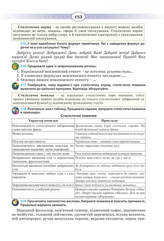 153
Стилістична норма – це засоби регламентування у вжитку мовних засобів
відповідно до мети, завдань, сфери й умов спілкування. Стилістичні норми
регулюють не тільки вибір слова, а й синтаксичної конструкції з урахуванням
особливостей спілкування.
515. У мові вироблено багато формул привітання. Які з наведених формул до-
речні не в усіх ситуаціях? Чому?
Доброго ранку! Добридень! День добрий Вам! Добрий вечір! Доброго
здоров'я! Дуже радий (рада) Вас бачити! Моє шанування! Привіт! Яка
зустріч! Кого я бачу!
516. Продовжте одне із запропонованих речень:
1.  Український мовленнєвий етикет – це потужна духовна сила…
2. У словесних формулах мовленнєвого етикету закладено ….
3.  Основна вимога мовленнєвого етикету – …
517. Поміркуйте, чому відомості про стилістичну норму, стилістичні помилки
включено до шкільної програми. Відповідь обгрунтуйте.
Стилістична помилка – це порушення стилістичних норм мовлення, тобто
правил уживання мовних засобів відповідно до їхнього стилістичного забарвлення та
комунікативної функції (у відповідному функційному стилі).
518. Розгляньте зміст таблиці. Працюючи парами, виправте стилістичні помилки
в прикладах.
Стилістичні помилки
Характер помилки Приклади:
Невідповідність стилістичного забарвлення
слова змістові фрази.
Дружинники князя Ігоря оголосили страйк. На
блідій фізіономії чорніли брови.
Мовні штампи. З повною відповідальністю поставитися до назрі-
лих питань.
Штучна експресивність. Українська мова – запашна гілка червоної калини.
Немилозвучність висловлення внаслідок на-
громадження однакових звуків (какофонія).
Часто втрачати почуття часу.
Нагромадження одних і тих частин мови. Розв’язання питання підвищення культури мовлення.
Неправильне вживання слів із переносним
значенням, фразеологізмів.
Чоловік жив собі в місті, як сир у маслі.
Недоцільне вживання емоційно забарвлених
слів.
За Дмитриком на хіднику відбивала крок його ба-
буся.
Уживання в мовленні зайвих слів і слів-
паразитів.
«Значить так, хлопці, готуємося до матчу, зна-
чить завтра зіграємо», – сказав капітан команди.
Завтра викличу дитячого педіатра.
Порушення милозвучності мови (в/у, і/й та ін.). Ірина і Іван побували на виставці живопису.
Одноманітність у побудові речень. Праворуч висить картина Катерини Білокур «Піво-
нії». Ліворуч висить картина «Мальви». Далі за нею
висить картина «Жоржини».
519. Прочитайте тавтологічні вислови. Виправте помилки й поясніть причини їх.
Правильні варіанти запишіть.
Народний фольклор, пам’ятний сувенір, піднесений пафос, перспектива
на майбутнє, головний лейтмотив, урочистий церемоніал, вільна вакансія,
мій автопортрет, ручна мануальна терапія, виразна експресія, перша при-
 